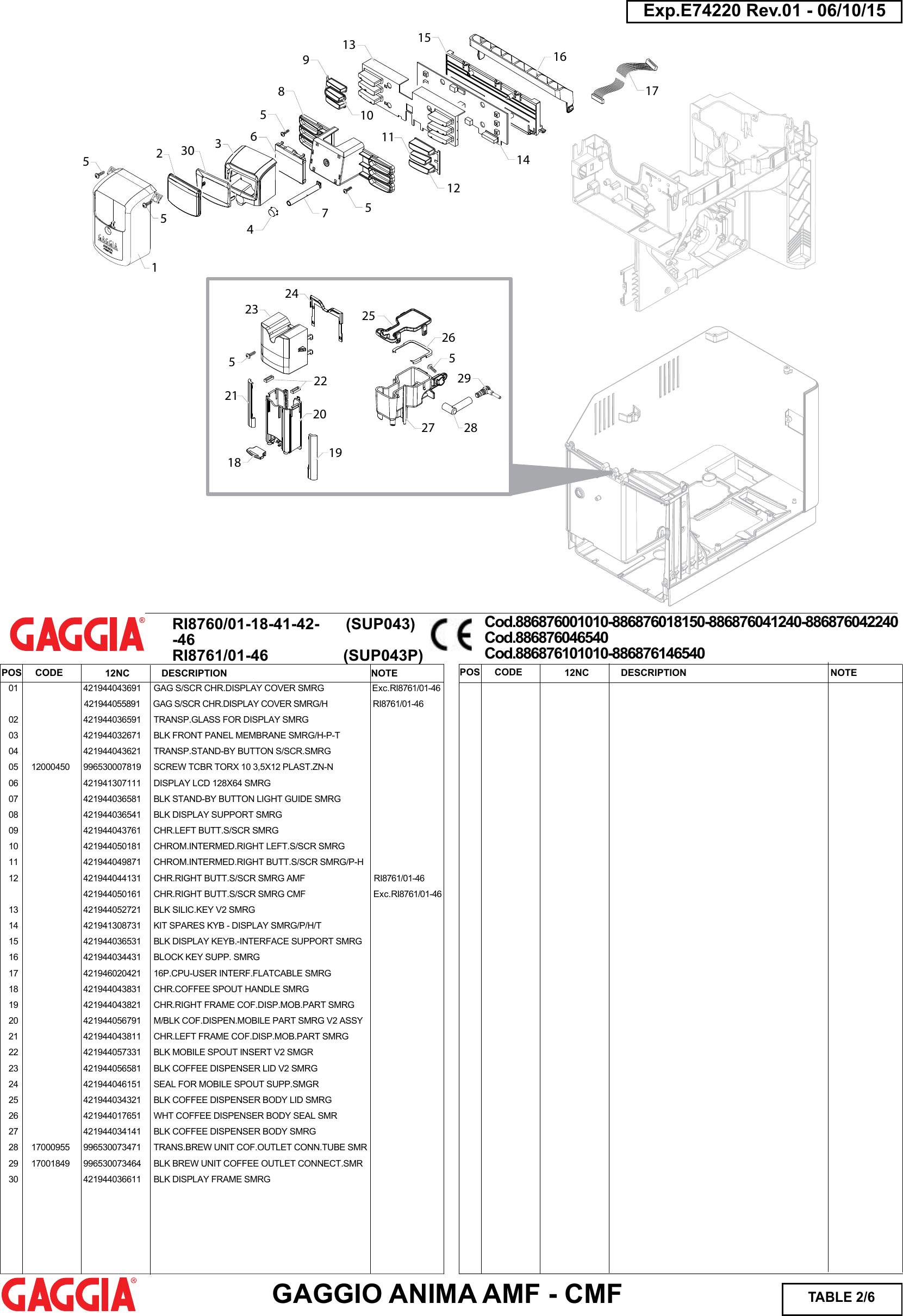 Page 3 of 7 - Gaggia Anima Deluxe Parts Diagram User Manual