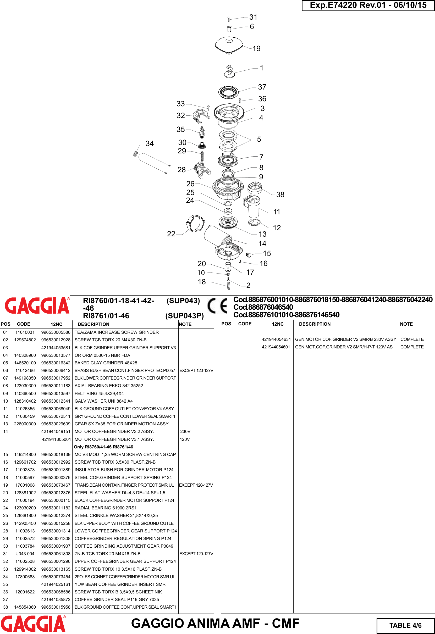 Page 5 of 7 - Gaggia Anima Deluxe Parts Diagram User Manual