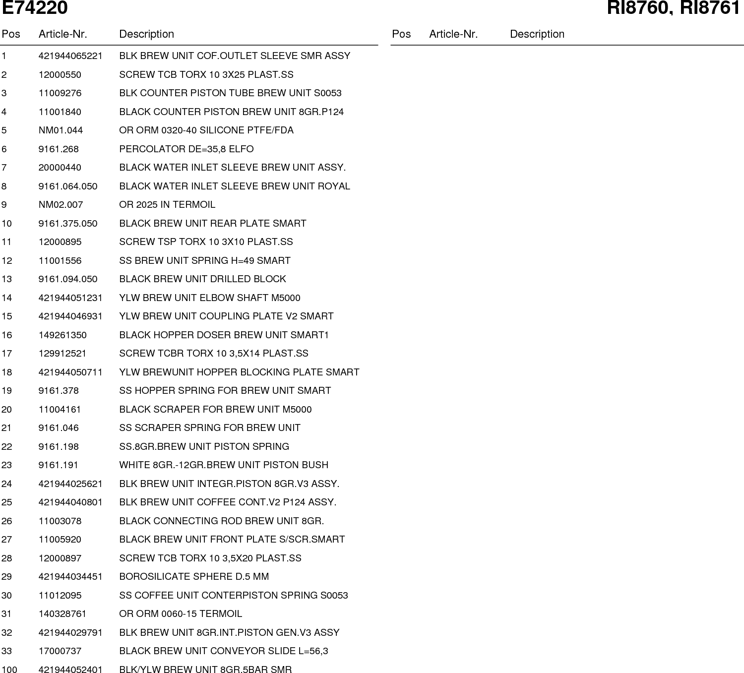 Page 12 of 12 - Gaggia Anima Parts Diagram User Manual