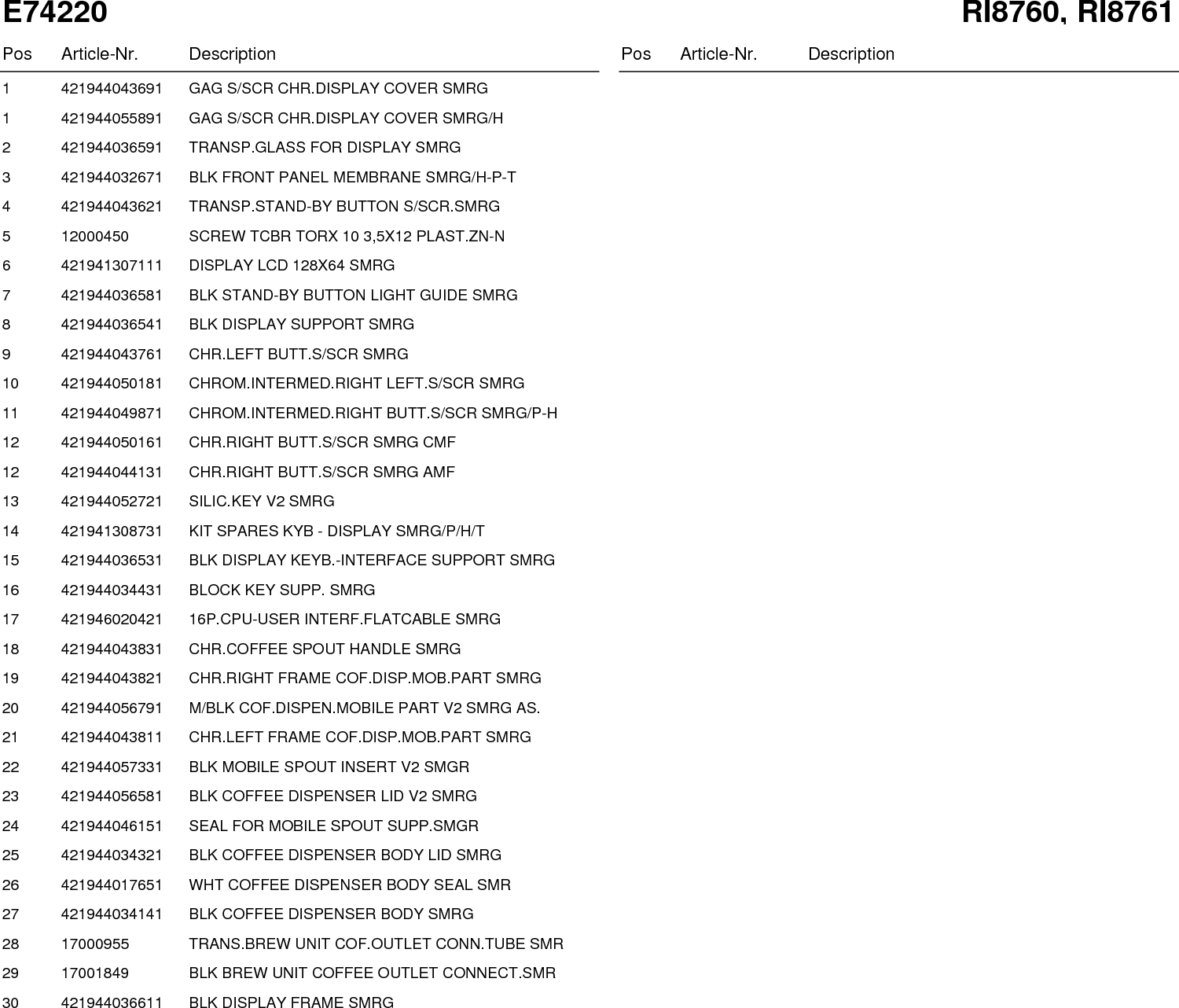 Page 4 of 12 - Gaggia Anima Parts Diagram User Manual