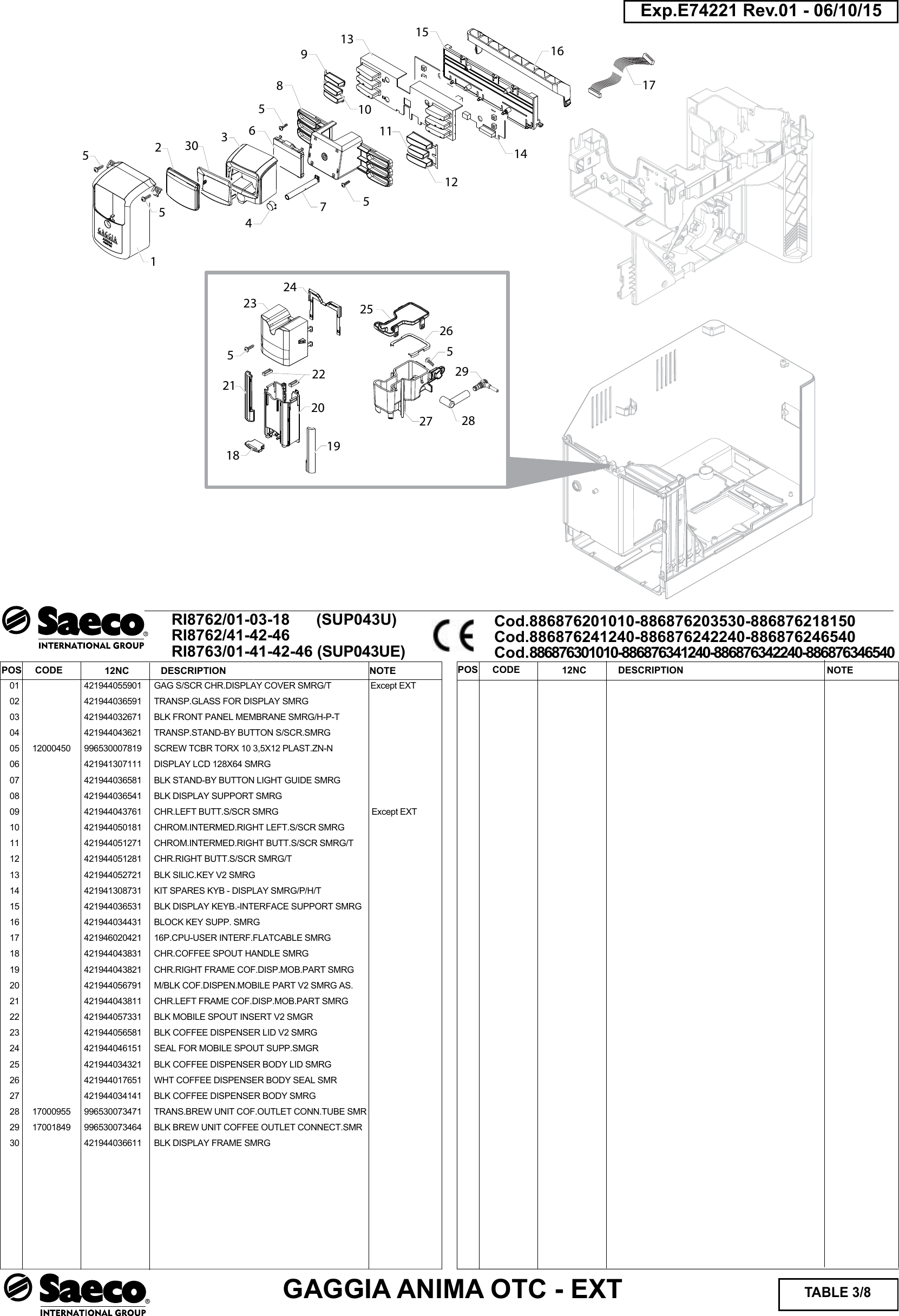 Page 3 of 8 - Gaggia Anima Prestige Parts Diagram User Manual