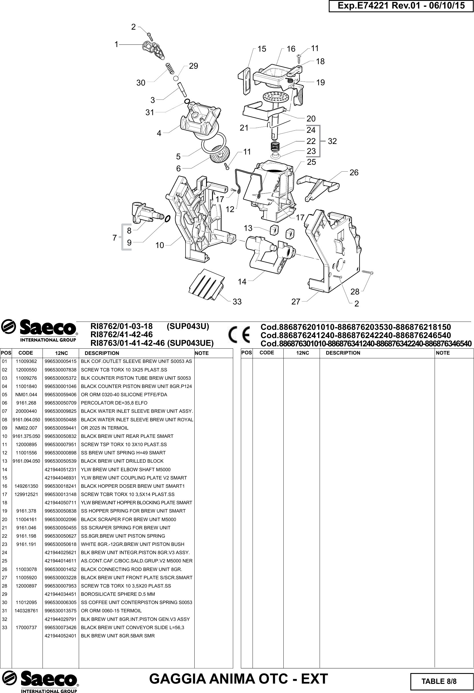 Page 8 of 8 - Gaggia Anima Prestige Parts Diagram User Manual