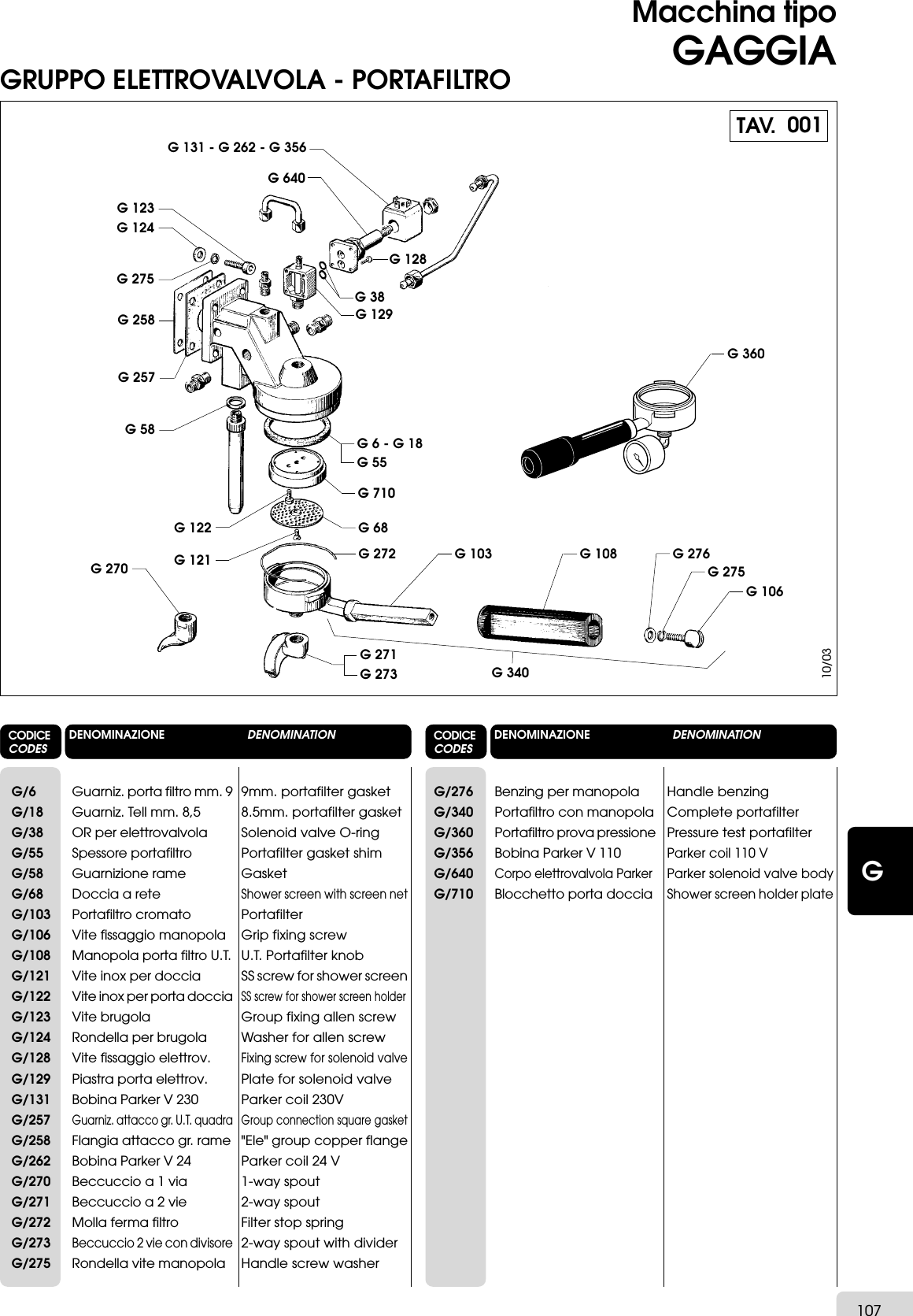 Gaggia Assorted S Parts Diagram 09GAGGIA User Manual