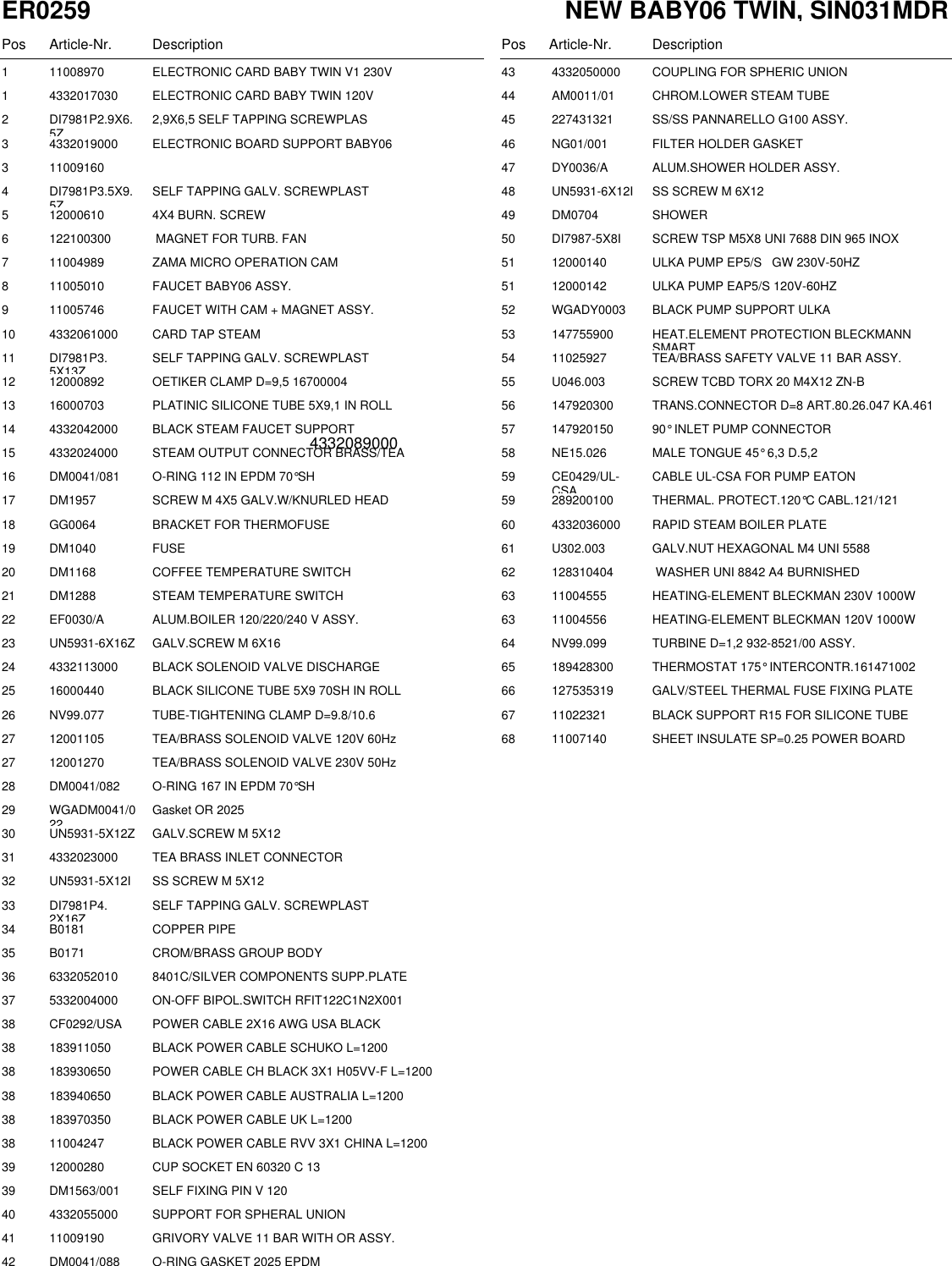 Page 4 of 4 - Gaggia Baby Twin Parts Diagram User Manual