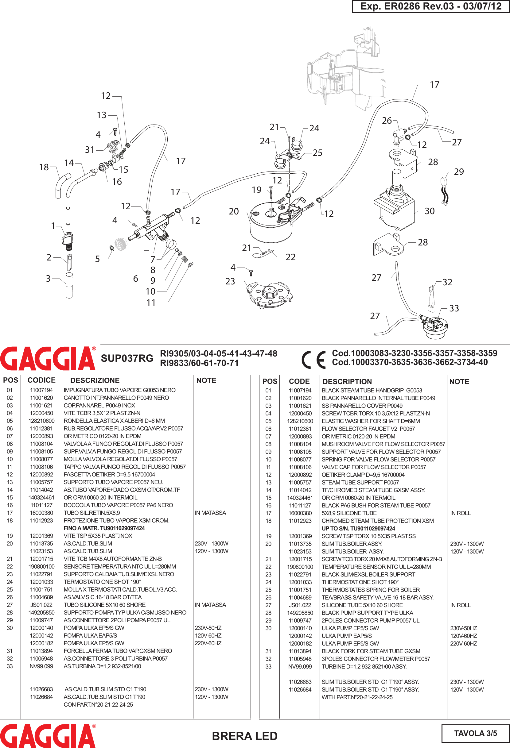 Gaggia Brera Parts Diagram User Manual