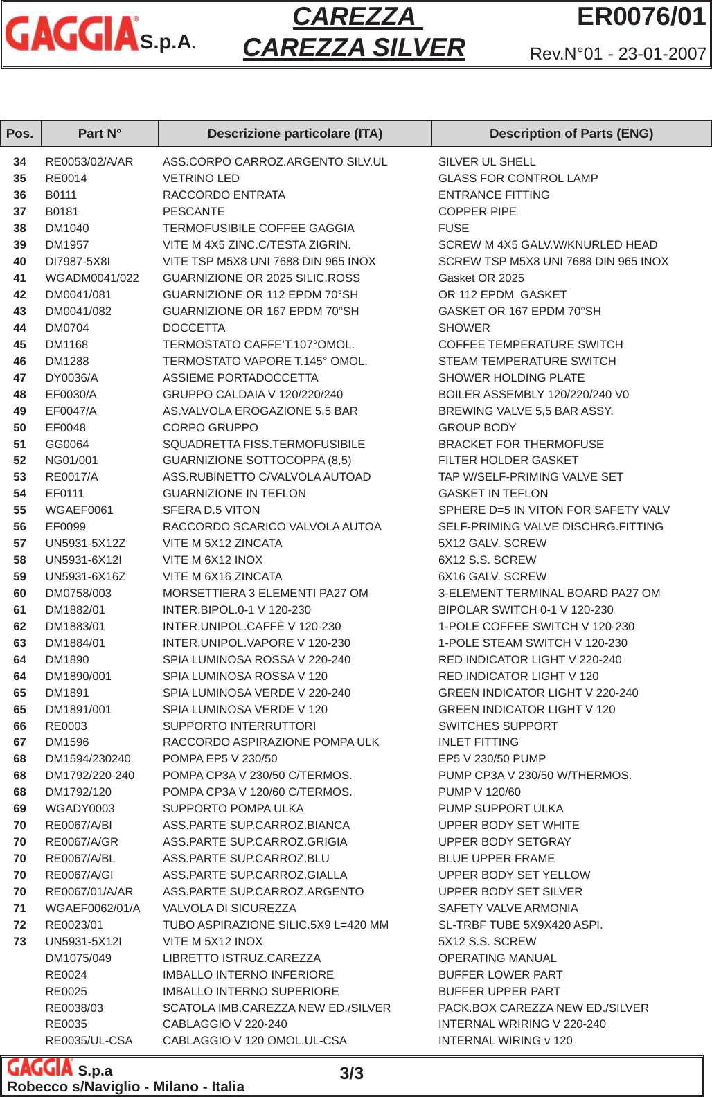 Page 3 of 3 - Gaggia Carezza Parts Diagram ER0076-01 Rev01 User Manual