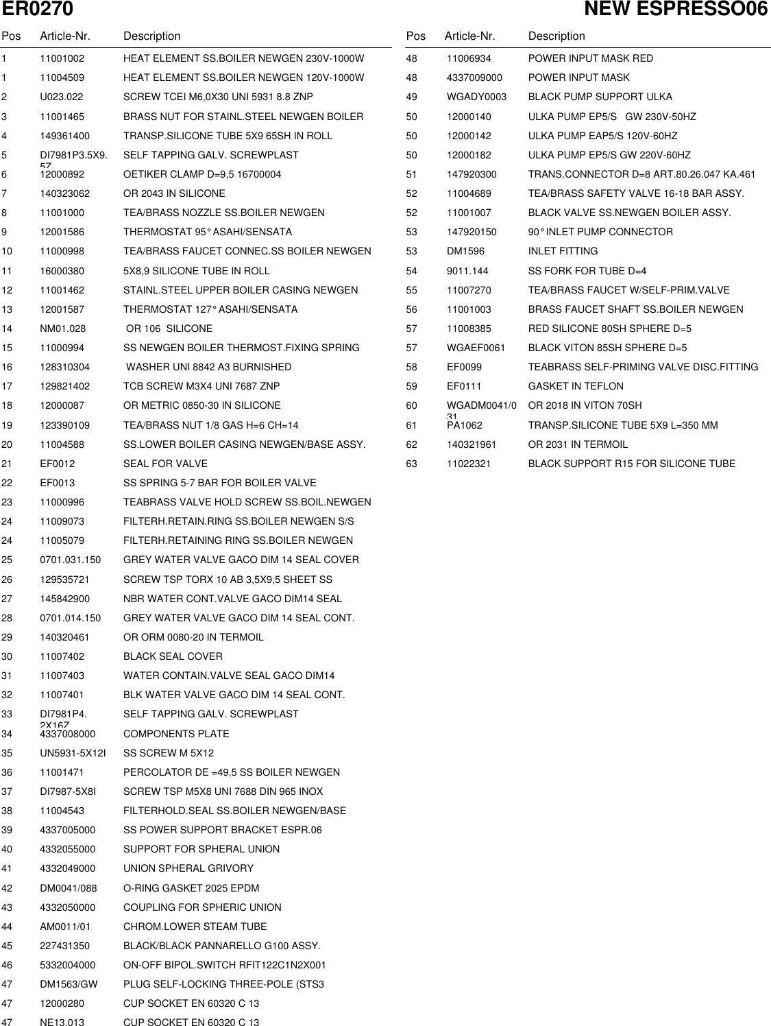 Page 4 of 4 - Gaggia Espresso Color And Pure Parts Diagram NEW 06 & COLOR_01_REV01 User Manual