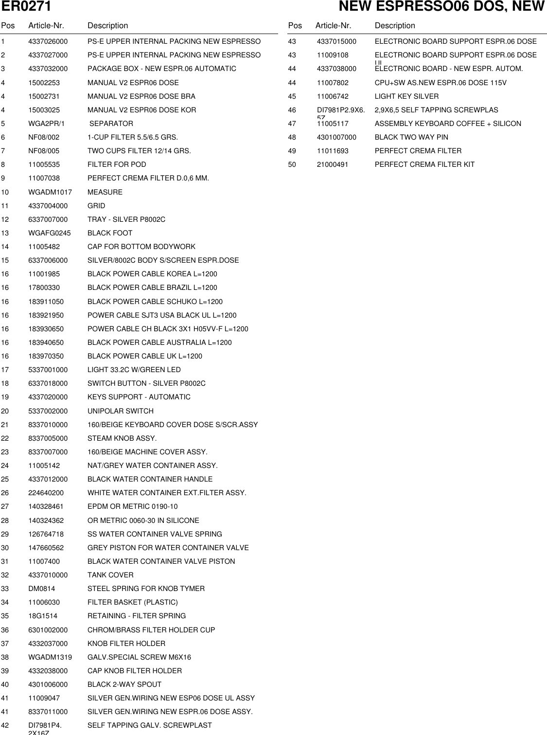 Page 2 of 4 - Gaggia Espresso Dose Parts Diagram NEW_ESPRESSO06_ER0271_01_rev01 User Manual