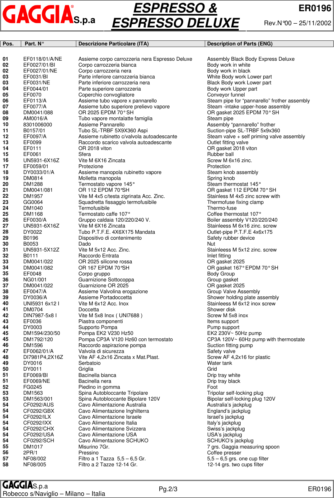 Page 2 of 3 - Gaggia Espresso - Deluxe Parts Diagram ER0196 User Manual