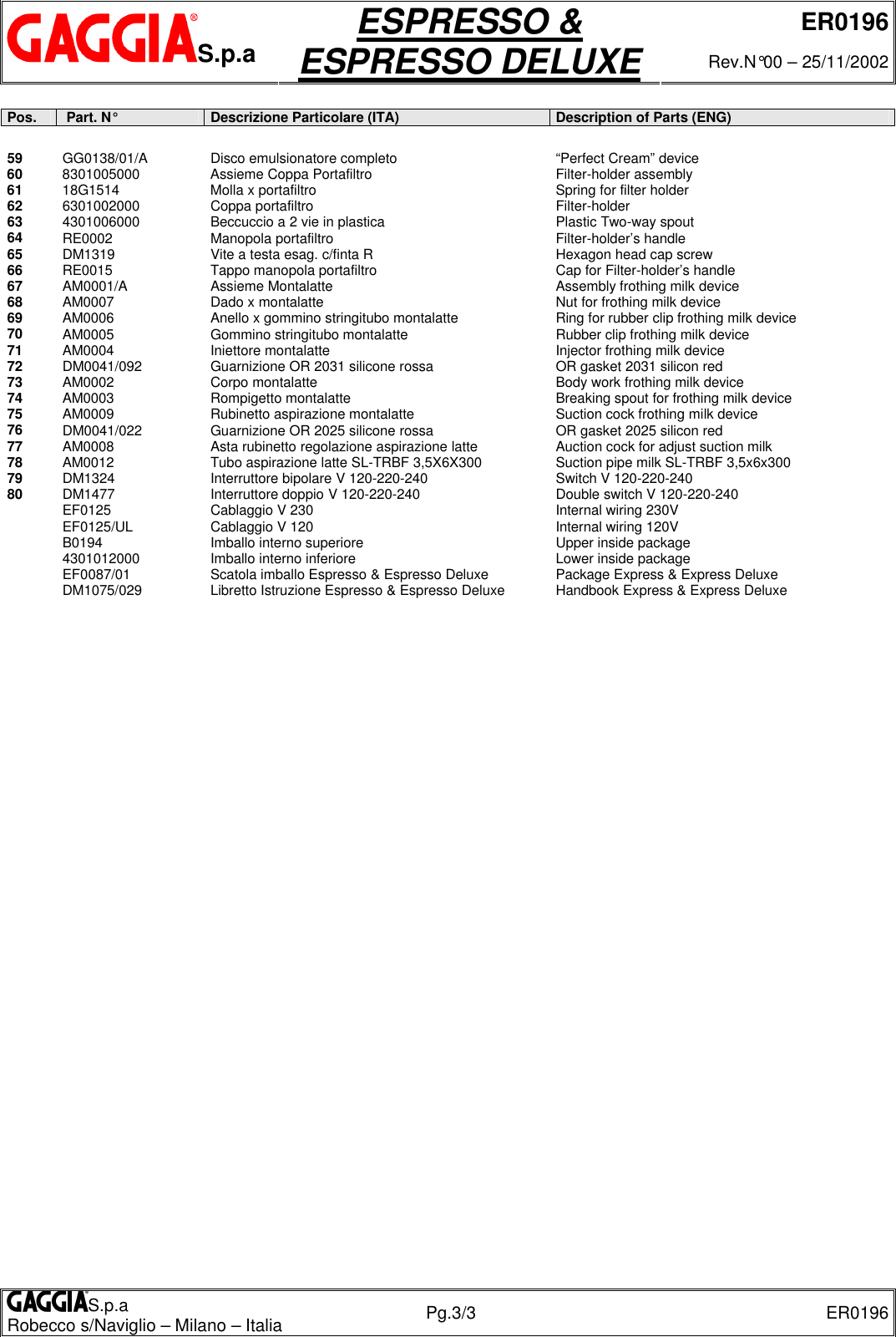 Page 3 of 3 - Gaggia Espresso - Deluxe Parts Diagram ER0196 User Manual