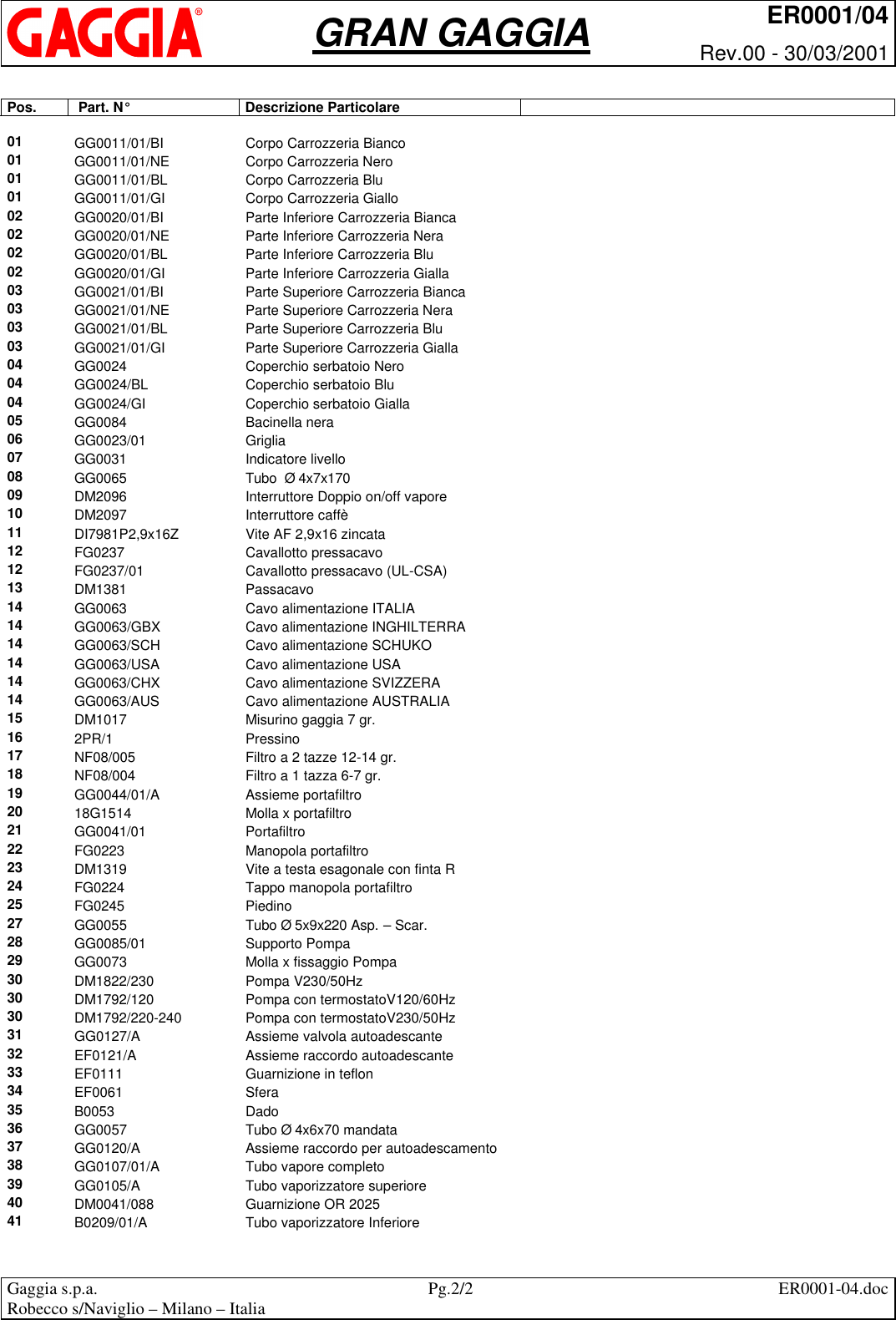 Page 2 of 3 - Gaggia Gran Parts Diagram ER0001-04 User Manual