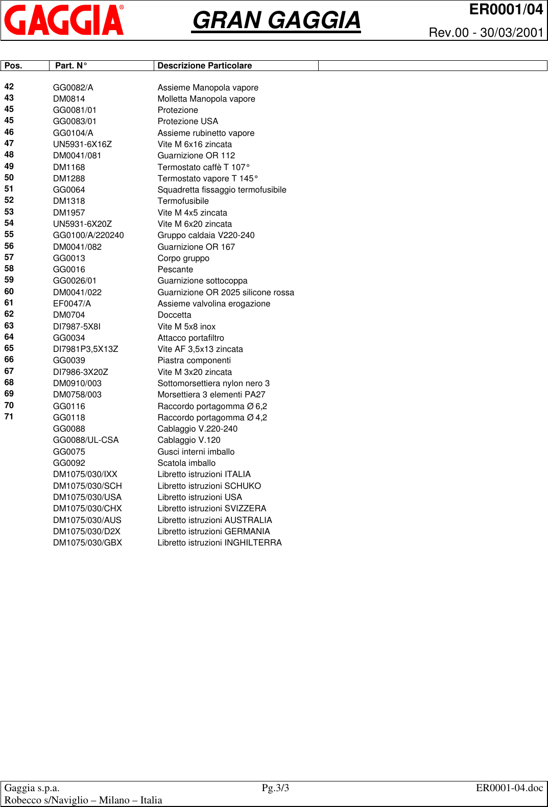 Page 3 of 3 - Gaggia Gran Parts Diagram ER0001-04 User Manual