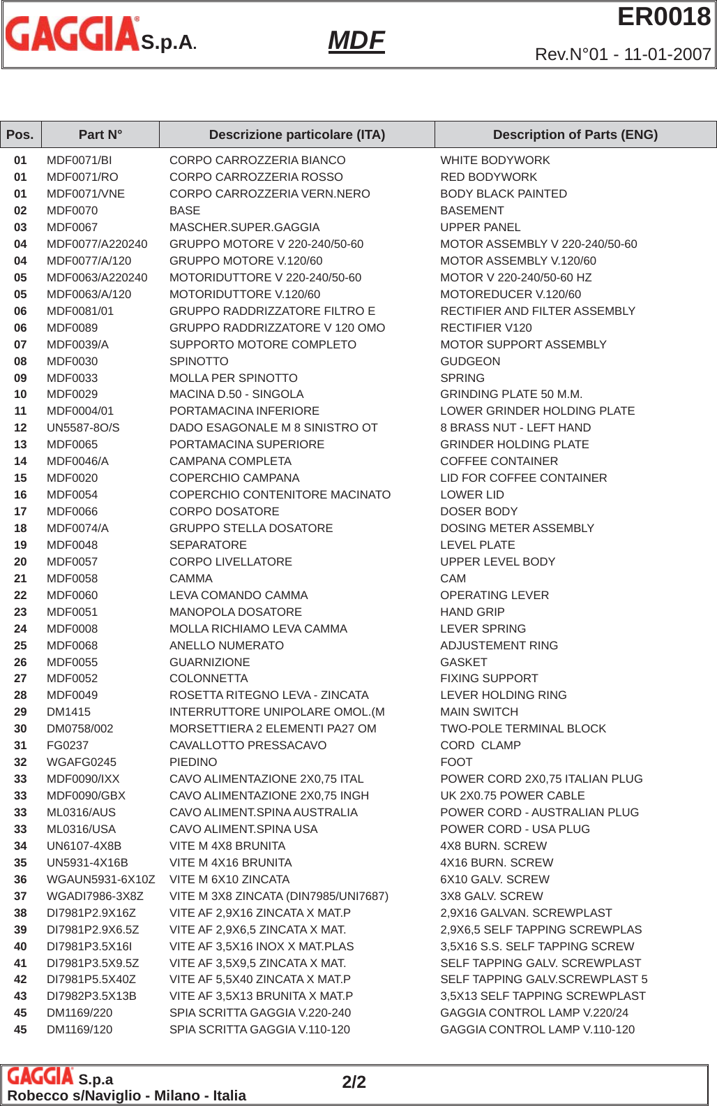 Page 2 of 2 - Gaggia Mdf Parts ER0018 Rev01 User Manual