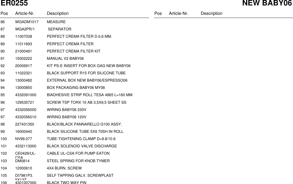 Page 3 of 3 - Gaggia New Baby Parts Diagram User Manual