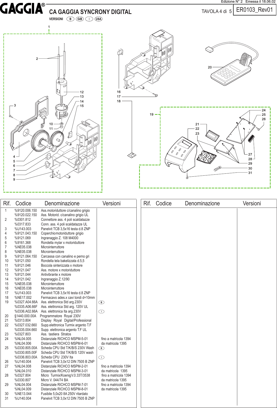Page 4 of 5 - Gaggia Old Version Syncrony Digital Diagram E003.038 Ed.02 (Gaggia Digital) User Manual