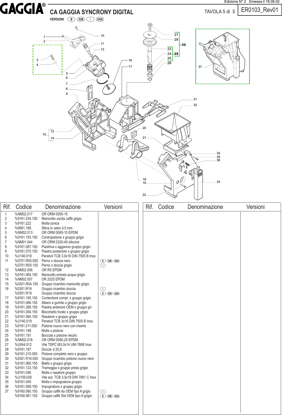 Page 5 of 5 - Gaggia Old Version Syncrony Digital Diagram E003.038 Ed.02 (Gaggia Digital) User Manual