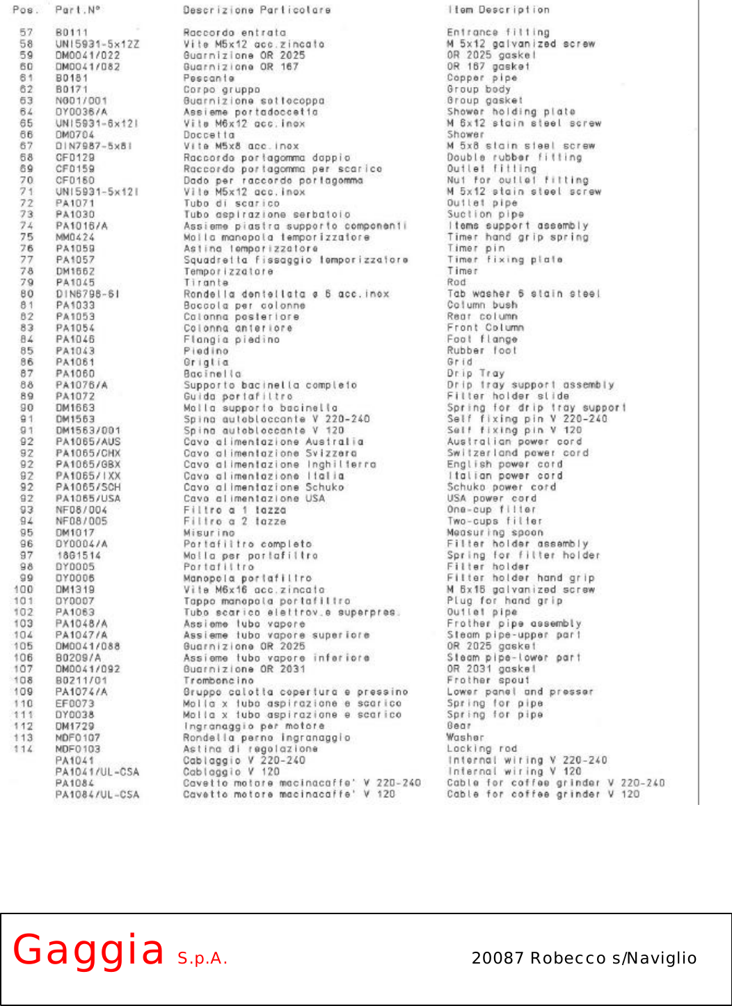 Page 3 of 3 - Gaggia Paros Parts Diagram Paros_ed User Manual