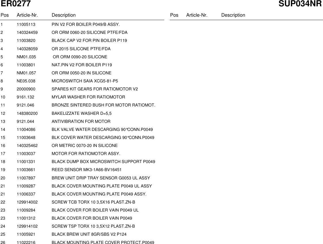 Page 10 of 10 - Gaggia Platinum Swing Parts Diagram User Manual