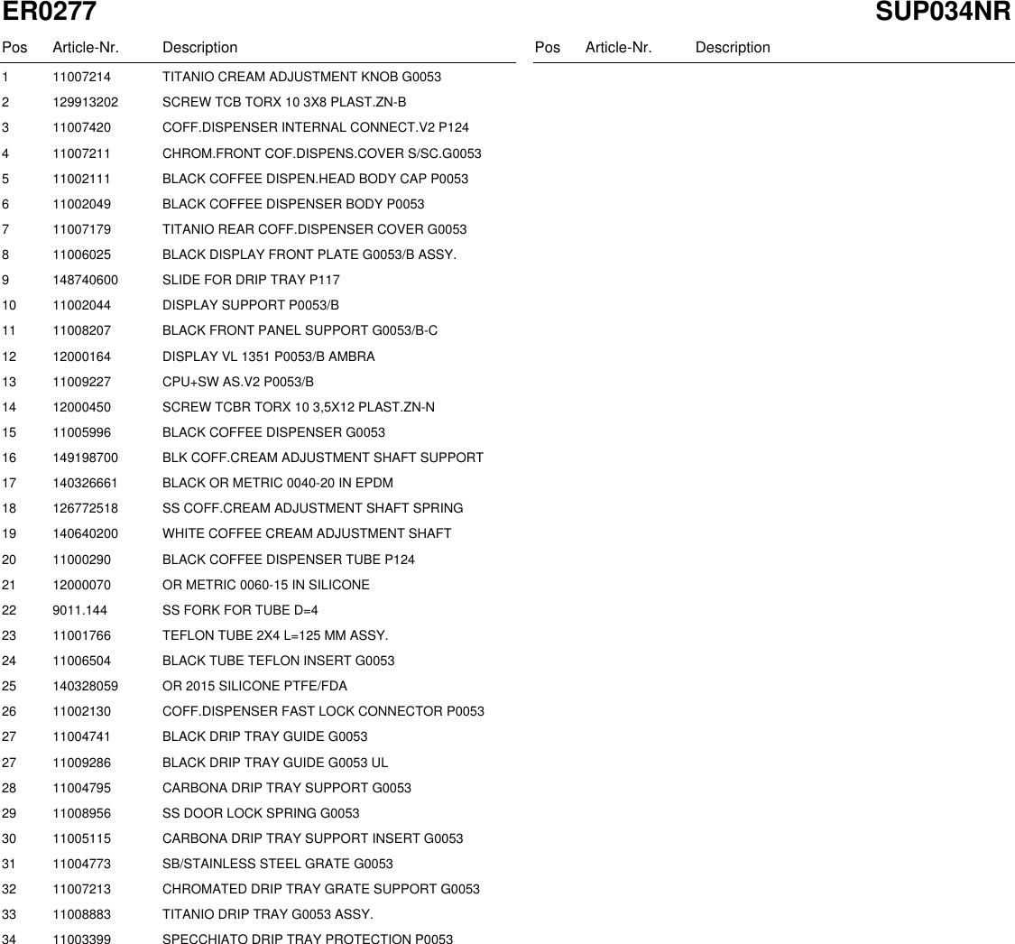 Page 4 of 10 - Gaggia Platinum Swing Parts Diagram User Manual
