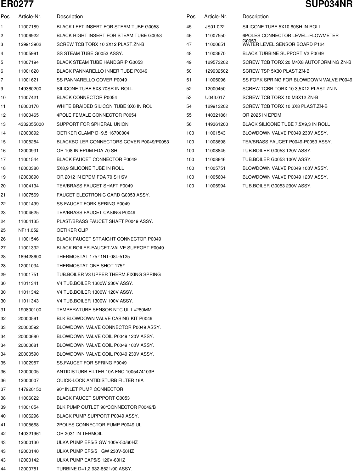 Page 6 of 10 - Gaggia Platinum Swing Parts Diagram User Manual