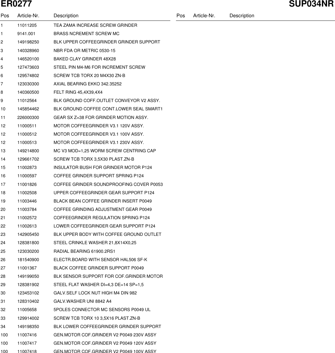 Page 8 of 10 - Gaggia Platinum Swing Parts Diagram User Manual