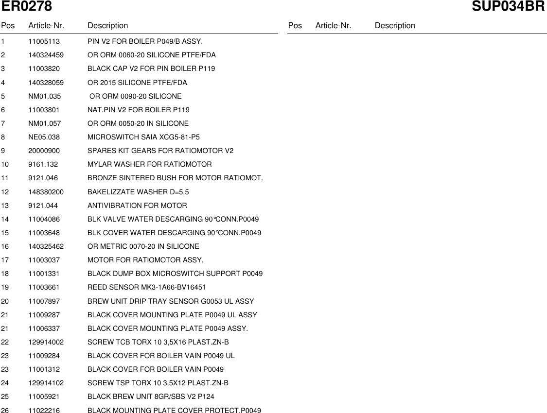 Page 10 of 10 - Gaggia Platinum Swing-Up Parts Diagram User Manual