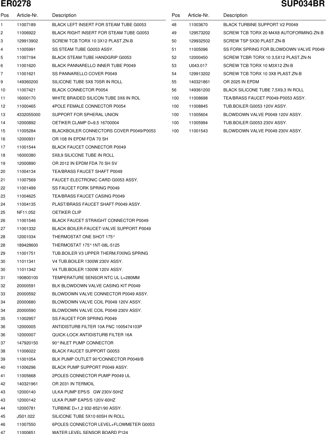 Page 6 of 10 - Gaggia Platinum Swing-Up Parts Diagram User Manual