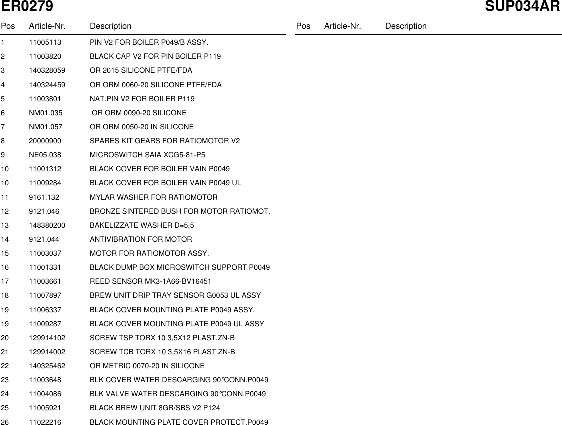 Page 10 of 10 - Gaggia Platinum Vision Parts Diagram User Manual