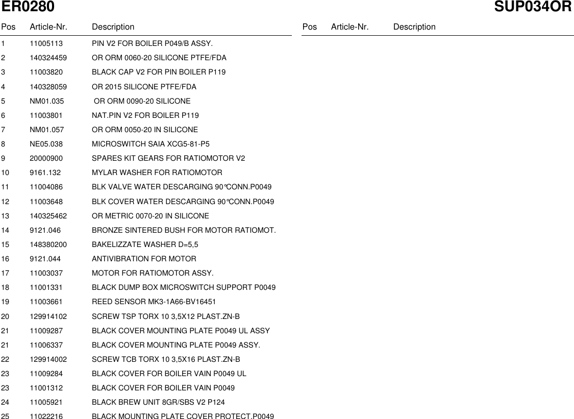 Page 10 of 10 - Gaggia Platinum Vogue Parts Diagram User Manual