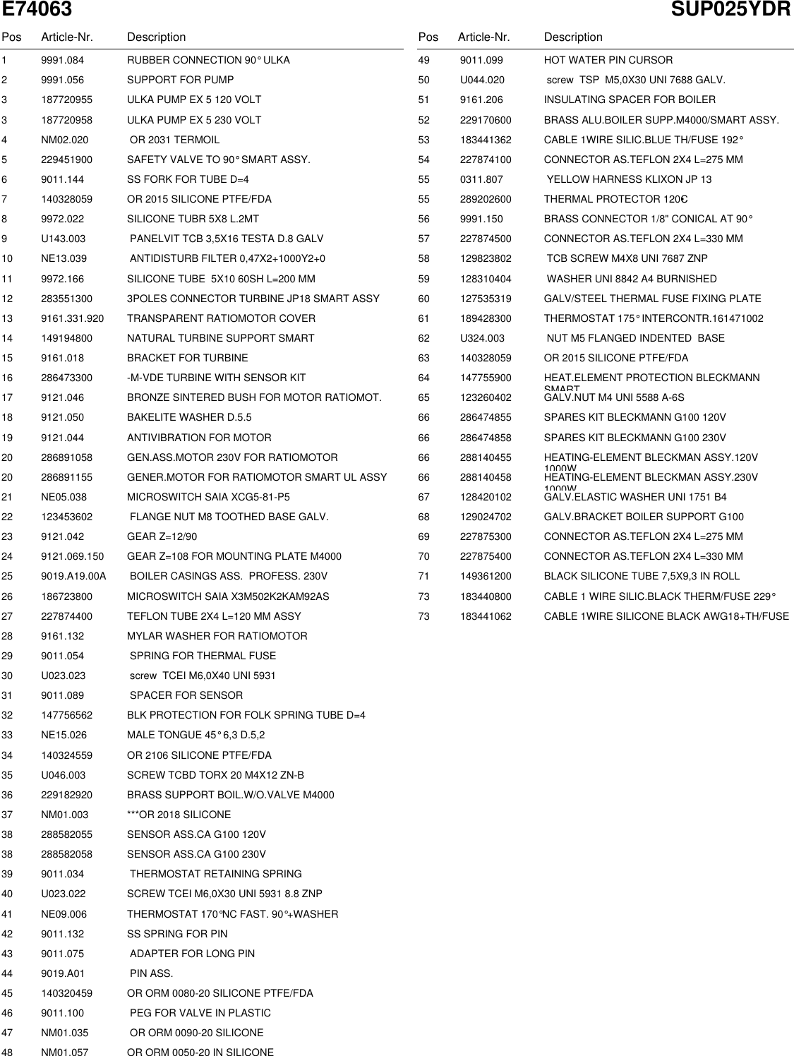 Page 4 of 8 - Gaggia Syncrony Compact Digital Parts Diagram User Manual