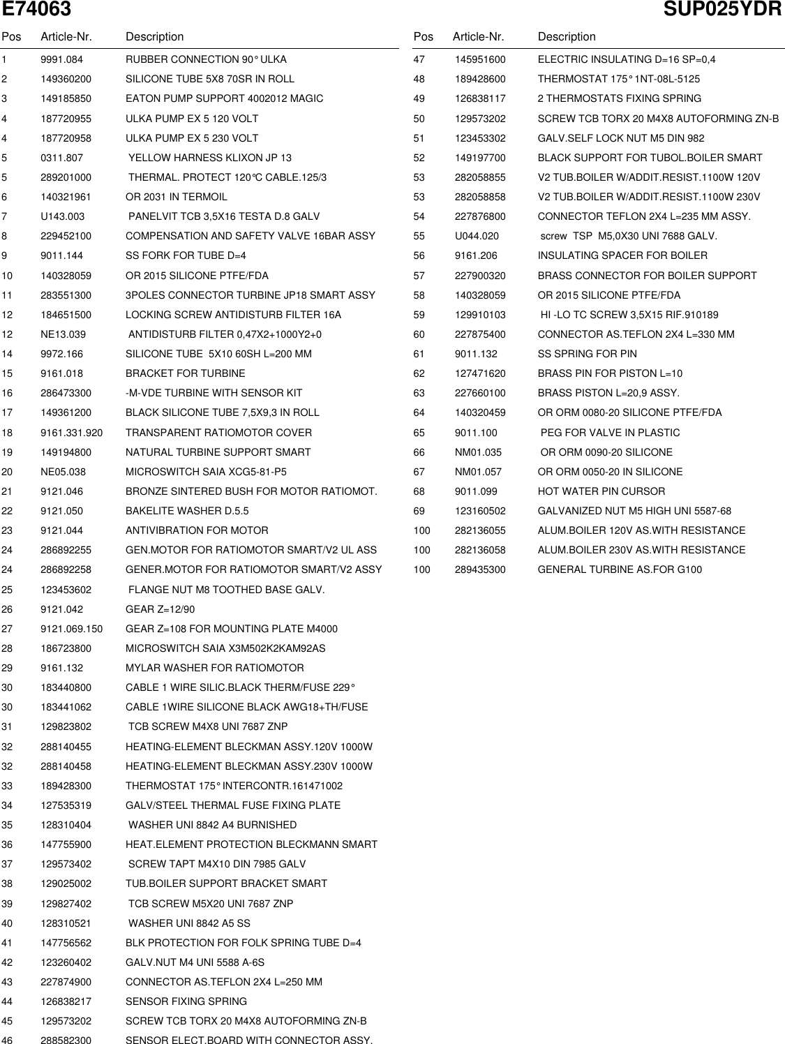 Page 6 of 8 - Gaggia Syncrony Compact Digital Parts Diagram User Manual