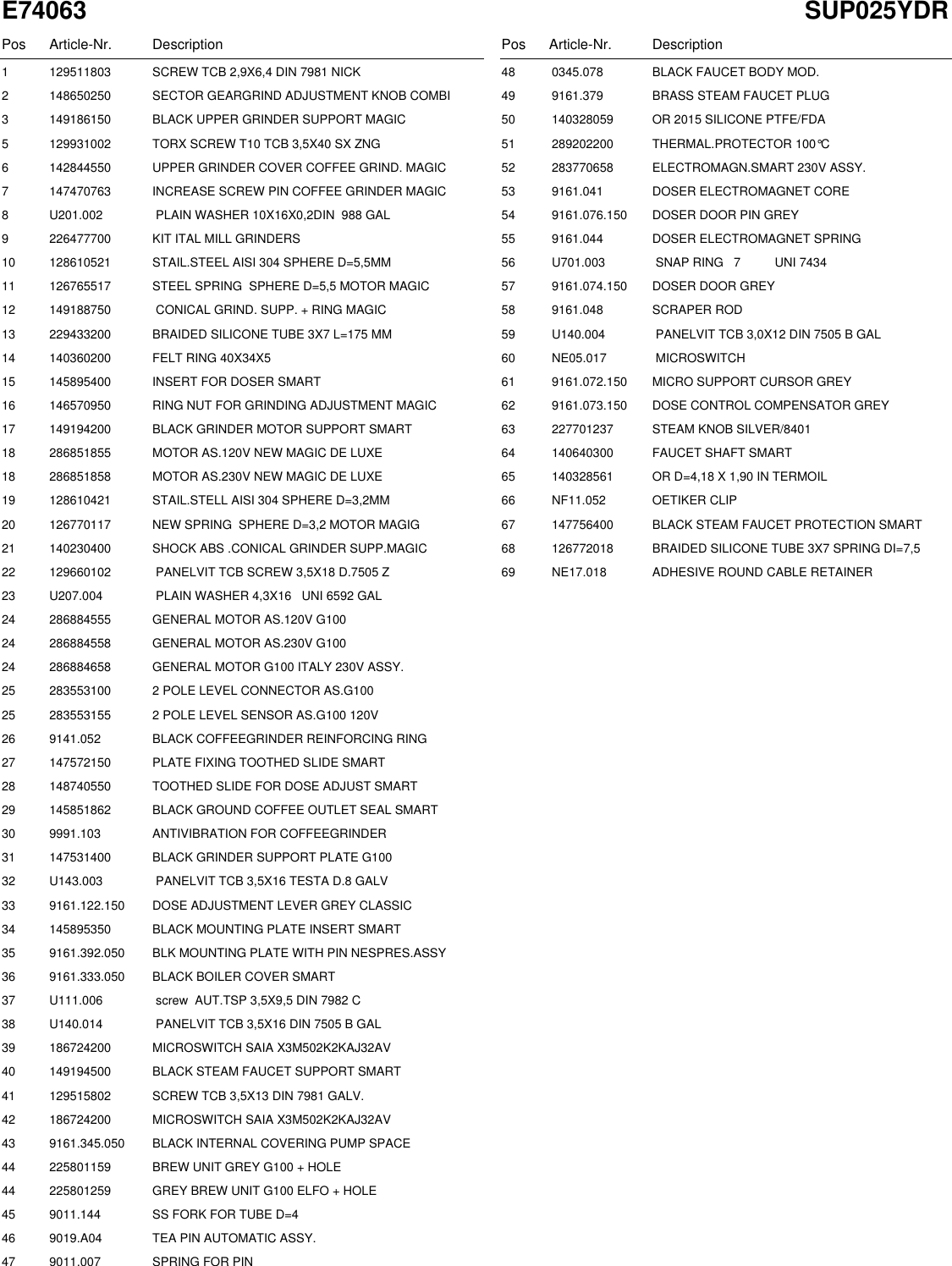 Page 8 of 8 - Gaggia Syncrony Compact Digital Parts Diagram User Manual