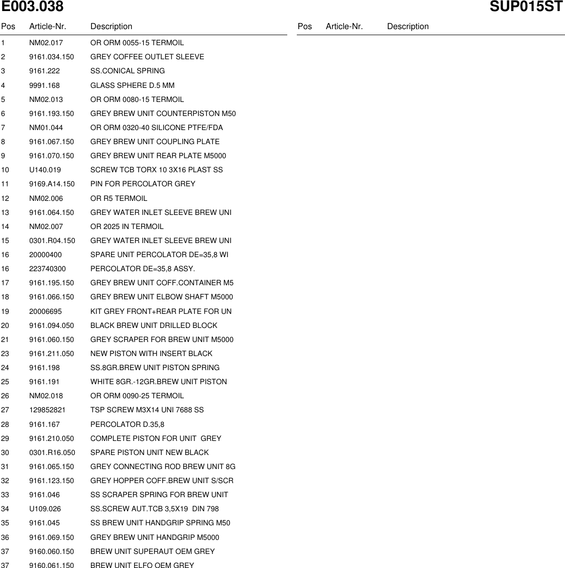 Page 10 of 10 - Gaggia Syncrony Digital Parts Diagram 01-E003.038_ed°3 User Manual