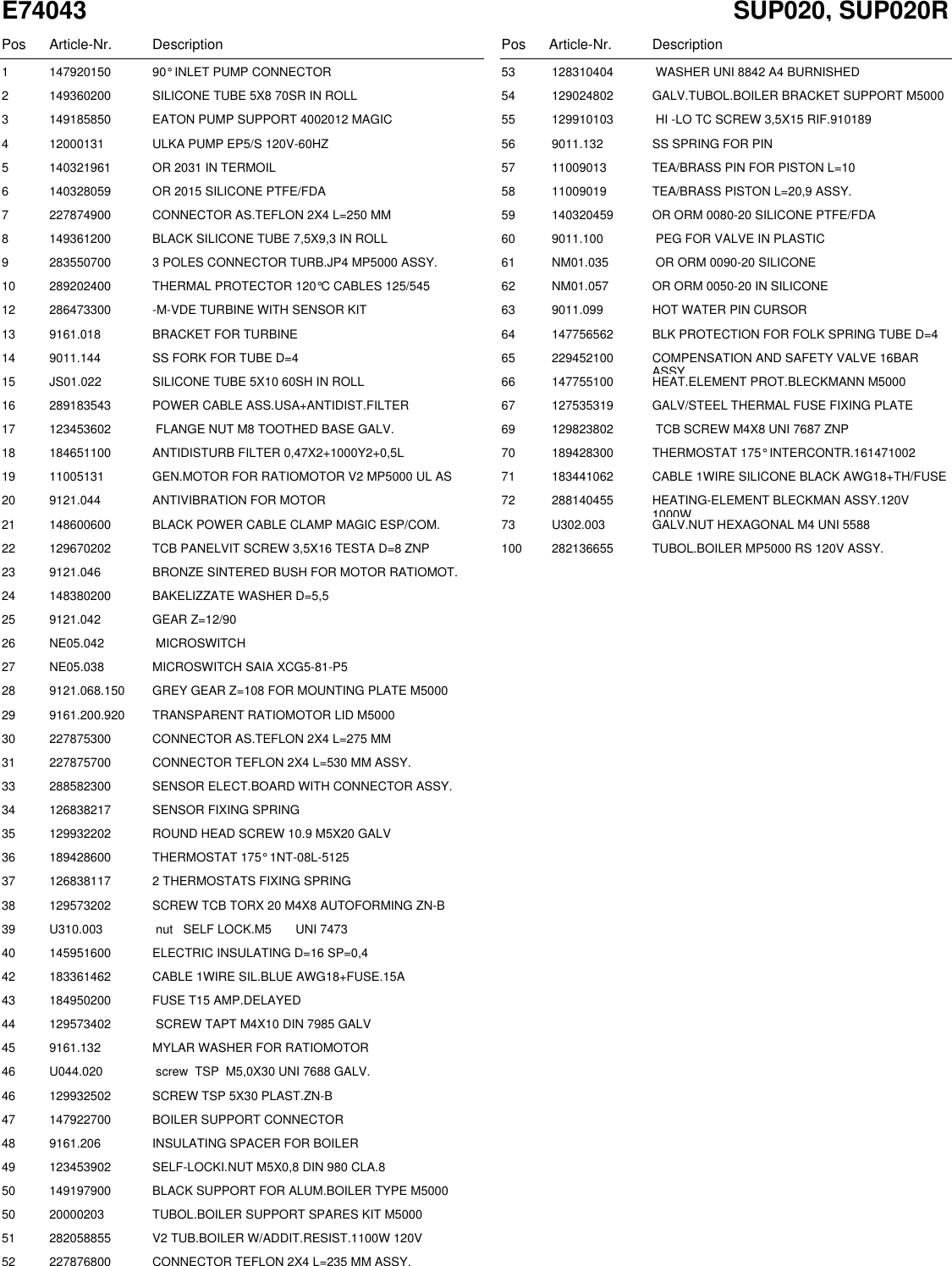 Page 8 of 10 - Gaggia Syncrony Logic Parts Diagram User Manual