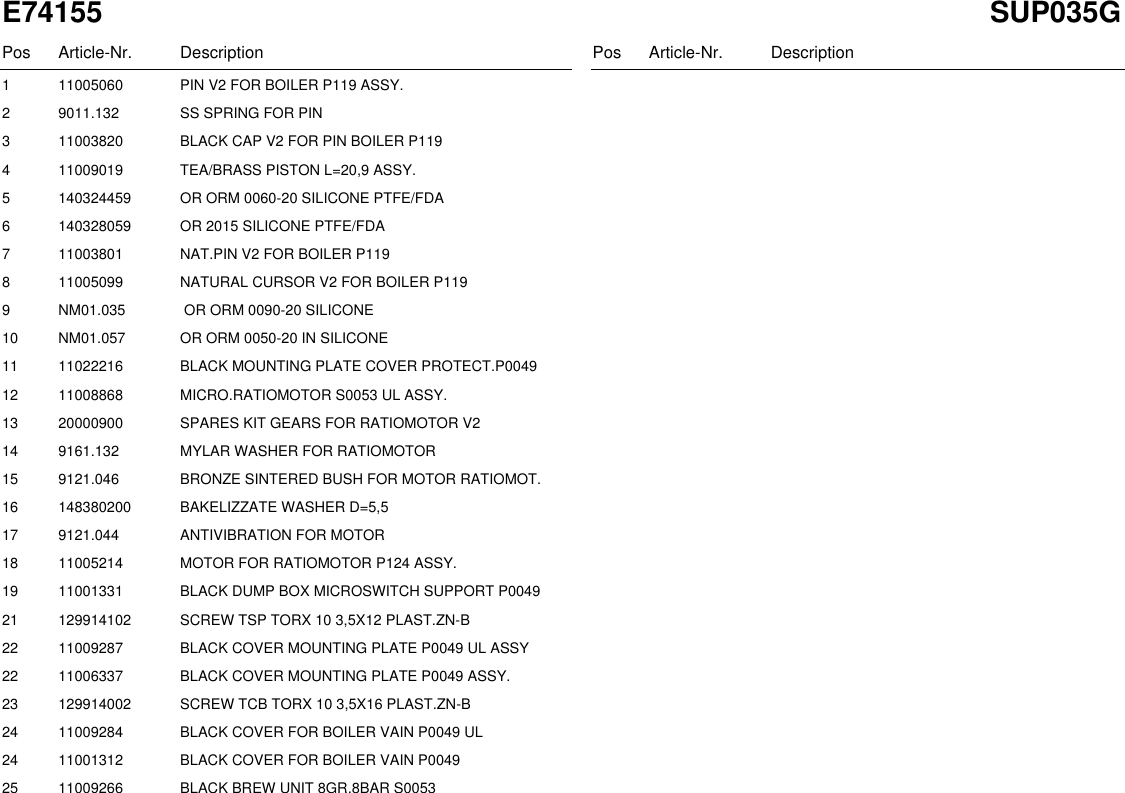 Page 10 of 12 - Gaggia Unica Parts Diagram With New Top Cover Sup035G_E74155_01_rev02 User Manual