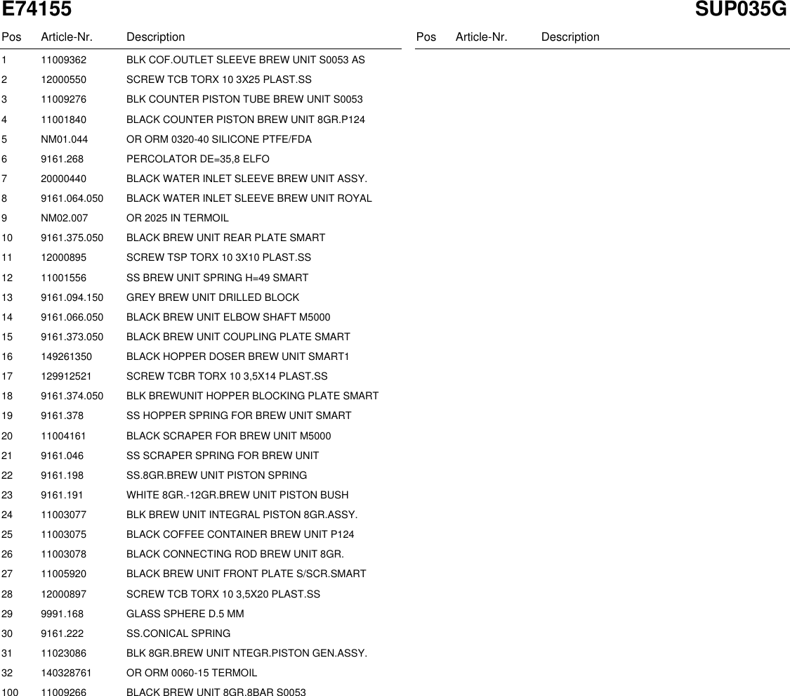 Page 12 of 12 - Gaggia Unica Parts Diagram With New Top Cover Sup035G_E74155_01_rev02 User Manual