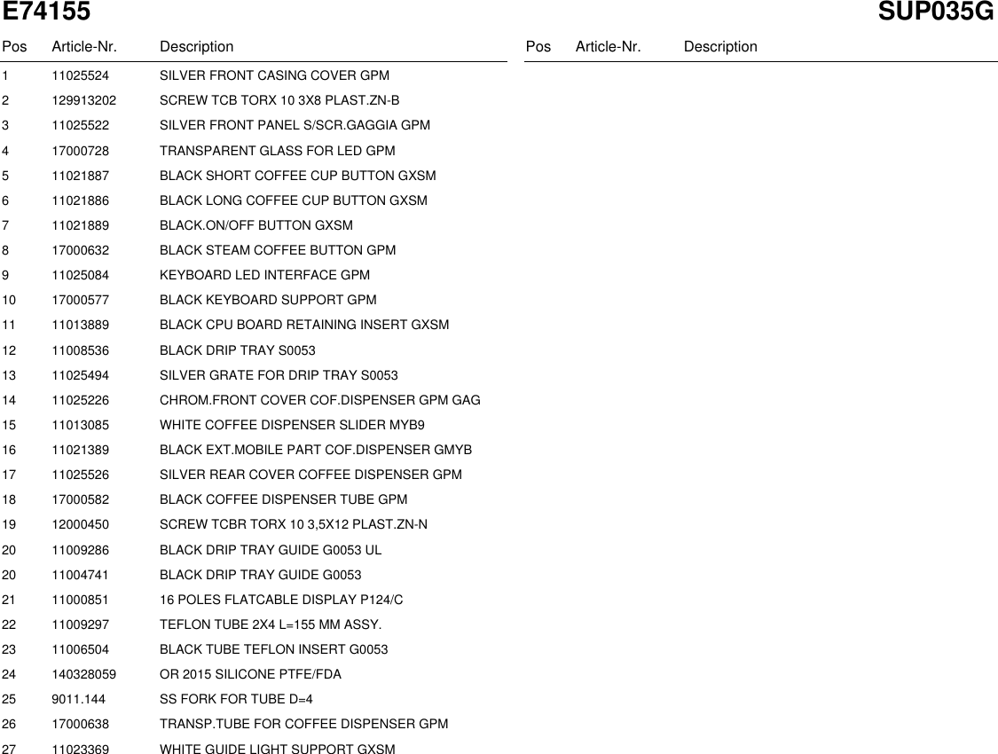 Page 4 of 12 - Gaggia Unica Parts Diagram With New Top Cover Sup035G_E74155_01_rev02 User Manual