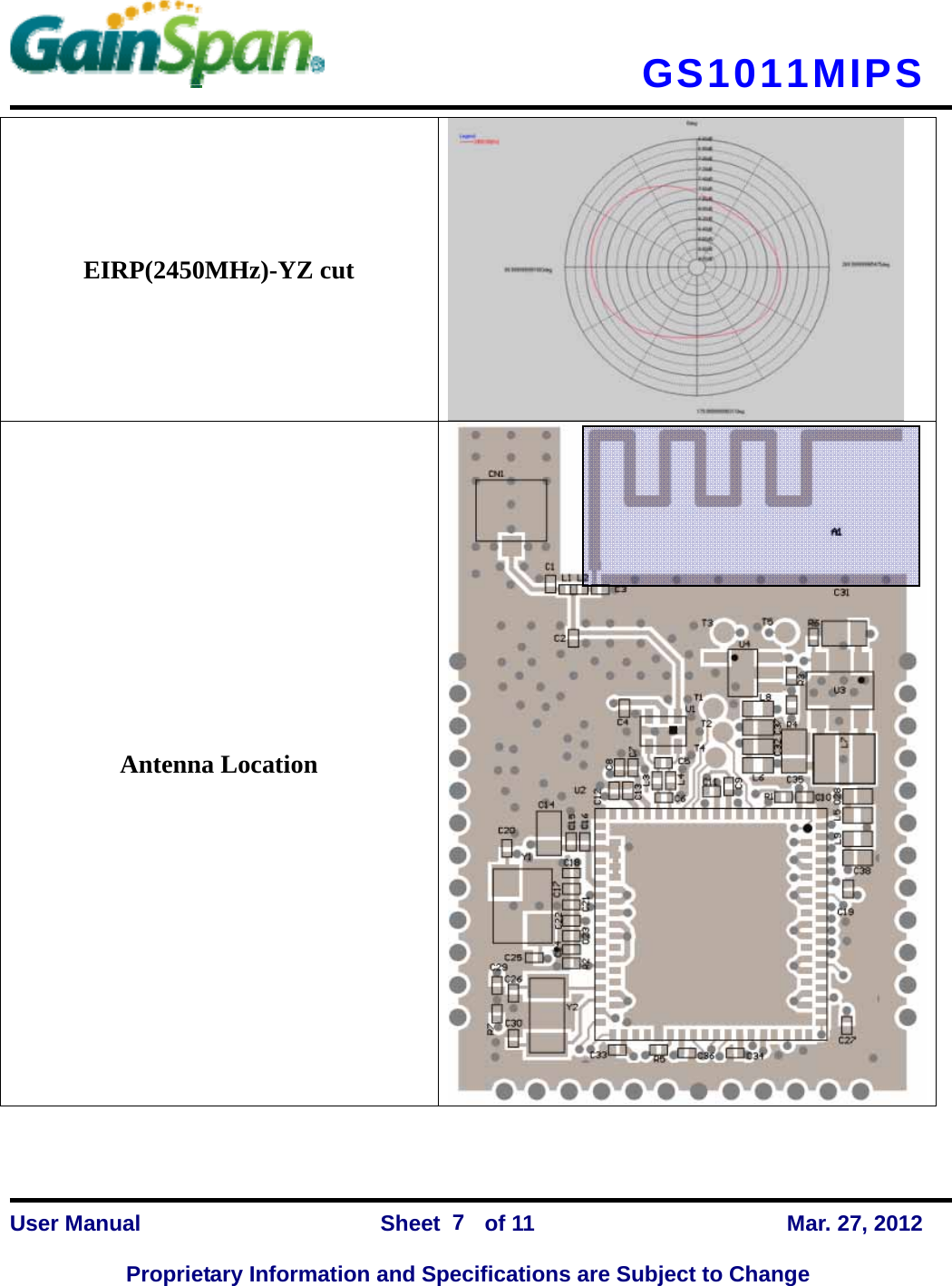      GS1011MIPS    User Manual                Sheet    of 11      Mar. 27, 2012  Proprietary Information and Specifications are Subject to Change 7 EIRP(2450MHz)-YZ cut  Antenna Location   