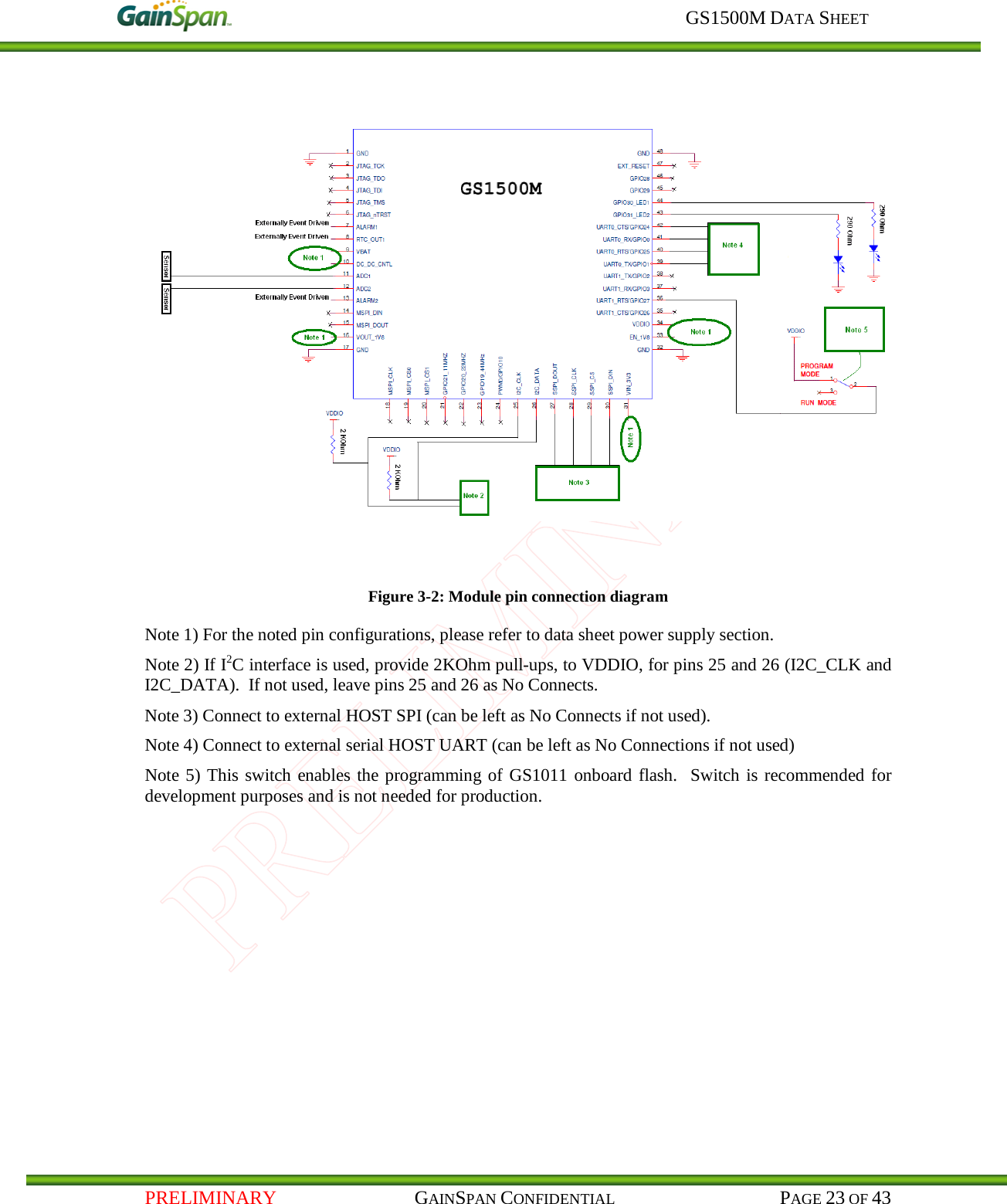     GS1500M DATA SHEET   PRELIMINARY                                    GAINSPAN CONFIDENTIAL                                           PAGE 23 OF 43     Figure 3-2: Module pin connection diagram  Note 1) For the noted pin configurations, please refer to data sheet power supply section. Note 2) If I2C interface is used, provide 2KOhm pull-ups, to VDDIO, for pins 25 and 26 (I2C_CLK and        I2C_DATA).  If not used, leave pins 25 and 26 as No Connects. Note 3) Connect to external HOST SPI (can be left as No Connects if not used). Note 4) Connect to external serial HOST UART (can be left as No Connections if not used) Note 5) This switch enables the programming of GS1011 onboard flash.  Switch is recommended for development purposes and is not needed for production.       