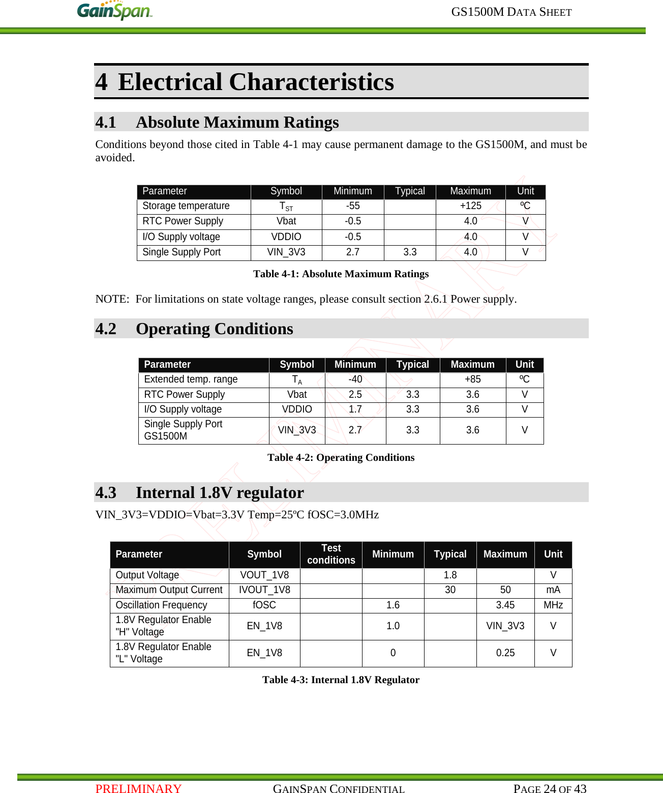     GS1500M DATA SHEET   PRELIMINARY                                    GAINSPAN CONFIDENTIAL                                           PAGE 24 OF 43 4 Electrical Characteristics 4.1 Absolute Maximum Ratings Conditions beyond those cited in Table 4-1 may cause permanent damage to the GS1500M, and must be avoided.    Parameter Symbol Minimum Typical Maximum Unit Storage temperature TST -55  +125 ºC RTC Power Supply Vbat -0.5  4.0 V I/O Supply voltage VDDIO -0.5  4.0 V Single Supply Port VIN_3V3 2.7 3.3 4.0  V Table 4-1: Absolute Maximum Ratings NOTE:  For limitations on state voltage ranges, please consult section 2.6.1 Power supply. 4.2 Operating Conditions  Parameter Symbol Minimum Typical Maximum Unit Extended temp. range TA -40  +85 ºC RTC Power Supply Vbat 2.5 3.3 3.6 V I/O Supply voltage VDDIO 1.7 3.3 3.6 V Single Supply Port GS1500M  VIN_3V3 2.7 3.3 3.6  V Table 4-2: Operating Conditions 4.3 Internal 1.8V regulator VIN_3V3=VDDIO=Vbat=3.3V Temp=25ºC fOSC=3.0MHz  Parameter Symbol Test conditions Minimum Typical Maximum Unit Output Voltage VOUT_1V8   1.8  V Maximum Output Current IVOUT_1V8   30 50 mA Oscillation Frequency fOSC    1.6    3.45 MHz 1.8V Regulator Enable &quot;H&quot; Voltage EN_1V8  1.0    VIN_3V3  V 1.8V Regulator Enable &quot;L&quot; Voltage EN_1V8  0    0.25  V Table 4-3: Internal 1.8V Regulator   