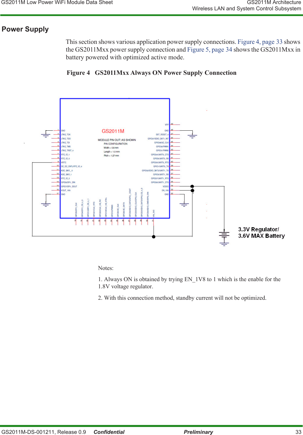 GS2011M Low Power WiFi Module Data Sheet GS2011M ArchitectureWireless LAN and System Control SubsystemGS2011M-DS-001211, Release 0.9     Confidential Preliminary 33Power SupplyThis section shows various application power supply connections. Figure 4, page 33 shows the GS2011Mxx power supply connection and Figure 5, page 34 shows the GS2011Mxx in battery powered with optimized active mode.Figure 4   GS2011Mxx Always ON Power Supply ConnectionNotes:1. Always ON is obtained by trying EN_1V8 to 1 which is the enable for the 1.8V voltage regulator.2. With this connection method, standby current will not be optimized.