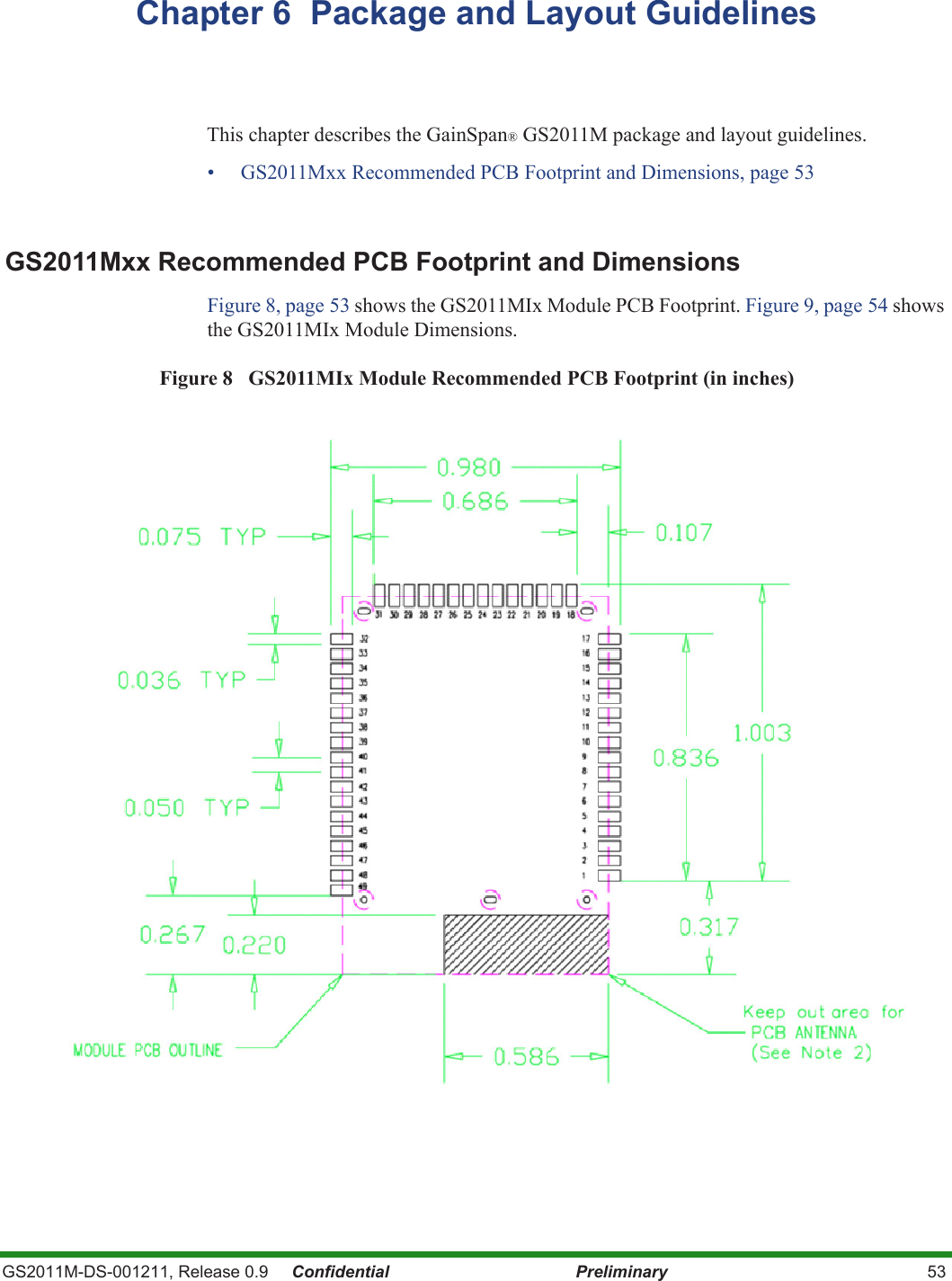 GS2011M-DS-001211, Release 0.9     Confidential Preliminary 53Chapter 6  Package and Layout GuidelinesThis chapter describes the GainSpan® GS2011M package and layout guidelines.• GS2011Mxx Recommended PCB Footprint and Dimensions, page 53GS2011Mxx Recommended PCB Footprint and DimensionsFigure 8, page 53 shows the GS2011MIx Module PCB Footprint. Figure 9, page 54 shows the GS2011MIx Module Dimensions.Figure 8   GS2011MIx Module Recommended PCB Footprint (in inches)