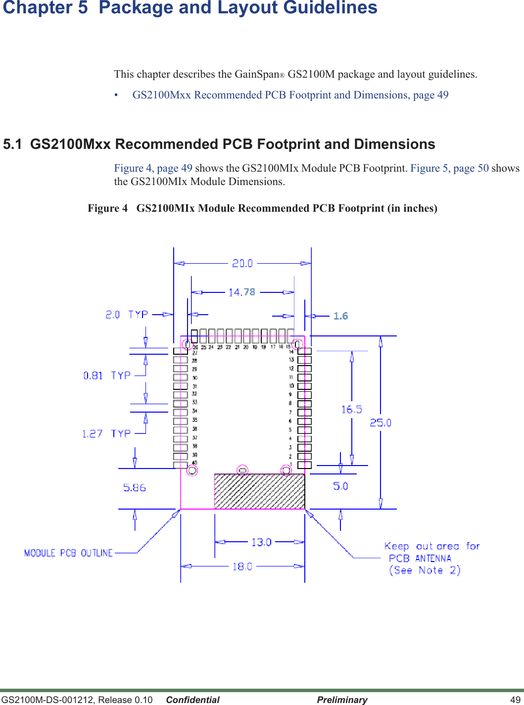 GS2100M-DS-001212, Release 0.10     Confidential Preliminary 49Chapter 5  Package and Layout GuidelinesThis chapter describes the GainSpan® GS2100M package and layout guidelines.• GS2100Mxx Recommended PCB Footprint and Dimensions, page 495.1  GS2100Mxx Recommended PCB Footprint and DimensionsFigure 4, page 49 shows the GS2100MIx Module PCB Footprint. Figure 5, page 50 shows the GS2100MIx Module Dimensions.Figure 4   GS2100MIx Module Recommended PCB Footprint (in inches)
