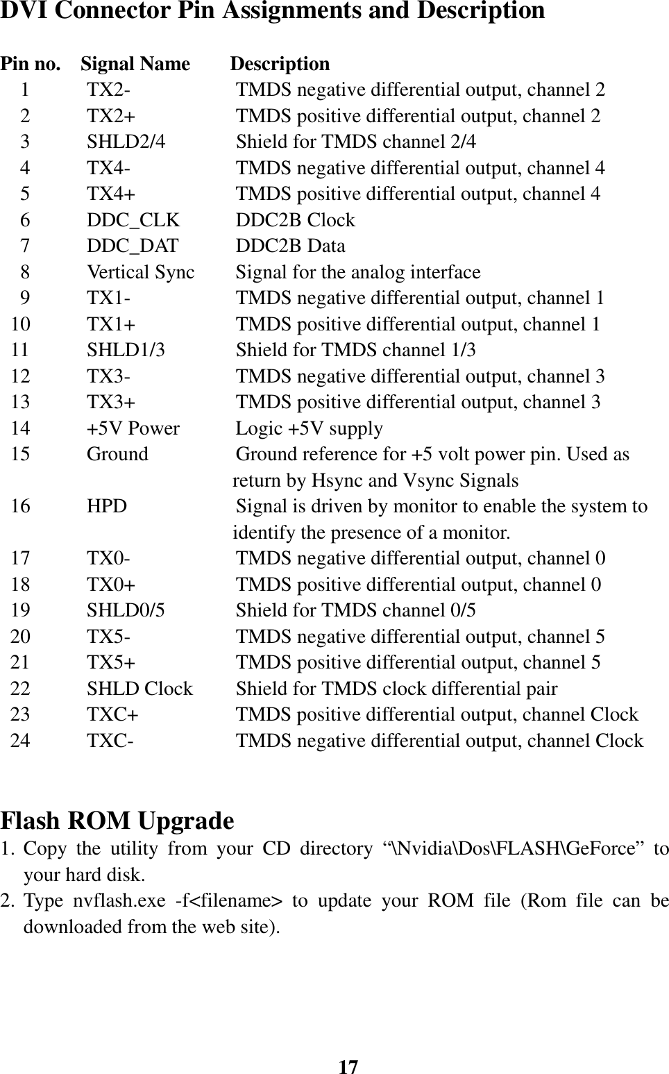 17DVI Connector Pin Assignments and DescriptionPin no.  Signal Name    Description  1   TX2- TMDS negative differential output, channel 2    2 TX2+ TMDS positive differential output, channel 2    3 SHLD2/4 Shield for TMDS channel 2/4  4 TX4-   TMDS negative differential output, channel 4  5 TX4+    TMDS positive differential output, channel 4  6 DDC_CLK DDC2B Clock  7 DDC_DAT DDC2B Data    8 Vertical Sync Signal for the analog interface  9 TX1-       TMDS negative differential output, channel 1  10 TX1+      TMDS positive differential output, channel 1  11 SHLD1/3 Shield for TMDS channel 1/3  12 TX3- TMDS negative differential output, channel 3  13  TX3+ TMDS positive differential output, channel 3  14 +5V Power Logic +5V supply  15 Ground Ground reference for +5 volt power pin. Used as                       return by Hsync and Vsync Signals  16 HPD Signal is driven by monitor to enable the system to                       identify the presence of a monitor. 17  TX0-    TMDS negative differential output, channel 0  18 TX0+      TMDS positive differential output, channel 0  19  SHLD0/5  Shield for TMDS channel 0/5 20 TX5-    TMDS negative differential output, channel 5  21 TX5+      TMDS positive differential output, channel 5  22 SHLD Clock    Shield for TMDS clock differential pair 23 TXC+        TMDS positive differential output, channel Clock 24 TXC-        TMDS negative differential output, channel ClockFlash ROM Upgrade1. Copy the utility from your CD directory “\Nvidia\Dos\FLASH\GeForce” toyour hard disk.2. Type nvflash.exe -f&lt;filename&gt; to update your ROM file (Rom file can bedownloaded from the web site).