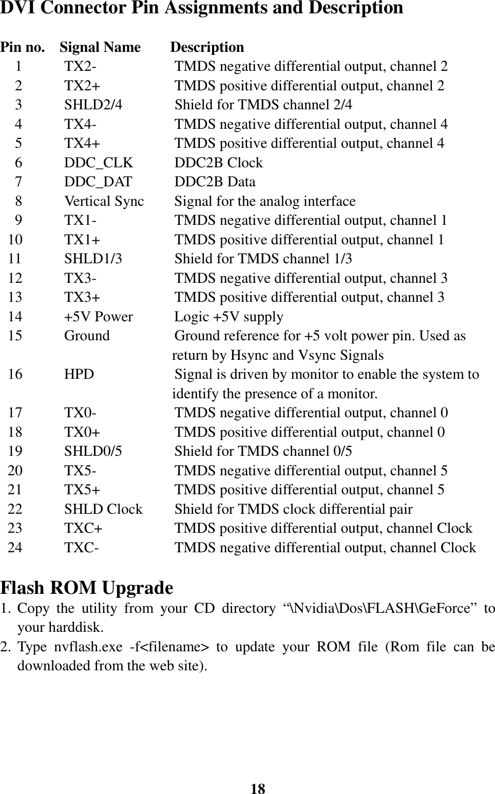 18DVI Connector Pin Assignments and DescriptionPin no.  Signal Name    Description  1   TX2- TMDS negative differential output, channel 2    2 TX2+ TMDS positive differential output, channel 2    3 SHLD2/4 Shield for TMDS channel 2/4  4 TX4-   TMDS negative differential output, channel 4  5 TX4+    TMDS positive differential output, channel 4  6 DDC_CLK DDC2B Clock  7 DDC_DAT DDC2B Data    8 Vertical Sync Signal for the analog interface  9 TX1-       TMDS negative differential output, channel 1  10 TX1+      TMDS positive differential output, channel 1  11 SHLD1/3 Shield for TMDS channel 1/3  12 TX3- TMDS negative differential output, channel 3  13  TX3+ TMDS positive differential output, channel 3  14 +5V Power Logic +5V supply  15 Ground Ground reference for +5 volt power pin. Used as                       return by Hsync and Vsync Signals  16 HPD Signal is driven by monitor to enable the system to                       identify the presence of a monitor. 17  TX0-    TMDS negative differential output, channel 0  18 TX0+      TMDS positive differential output, channel 0  19  SHLD0/5  Shield for TMDS channel 0/5 20 TX5-    TMDS negative differential output, channel 5  21 TX5+      TMDS positive differential output, channel 5  22 SHLD Clock    Shield for TMDS clock differential pair 23 TXC+        TMDS positive differential output, channel Clock 24 TXC-        TMDS negative differential output, channel ClockFlash ROM Upgrade1. Copy the utility from your CD directory “\Nvidia\Dos\FLASH\GeForce” toyour harddisk.2. Type nvflash.exe -f&lt;filename&gt; to update your ROM file (Rom file can bedownloaded from the web site).