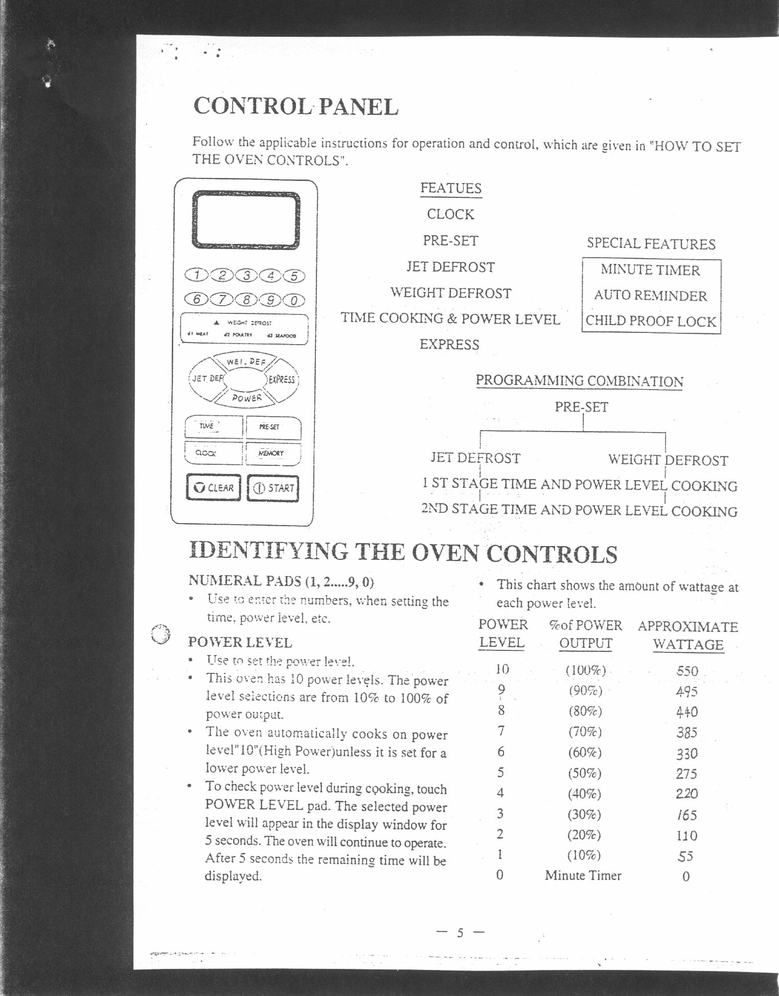 Microwave Oven User Manual