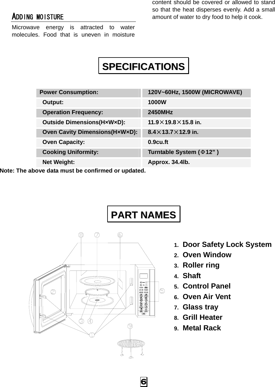  6  ADDING MOISTURE Microwave energy is attracted to water molecules. Food that is uneven in moisture content should be covered or allowed to stand so that the heat disperses evenly. Add a small amount of water to dry food to help it cook.  Power Consumption:   120V~60Hz, 1500W (MICROWAVE)  Output:   1000W  Operation Frequency:   2450MHz  Outside Dimensions(H×W×D):   11.9×19.8×15.8 in.  Oven Cavity Dimensions(H×W×D):  8.4×13.7×12.9 in.  Oven Capacity:    0.9cu.ft  Cooking Uniformity:     Turntable System (Φ12” )  Net Weight:    Approx. 34.4lb.  Note: The above data must be confirmed or updated.    1.  Door Safety Lock System 2.  Oven Window 3.  Roller ring   4.  Shaft   5.  Control Panel   6.  Oven Air Vent   7.  Glass tray 8.  Grill Heater 9.  Metal Rack    SSPPEECCIIFFIICCAATTIIOONNSS  PPAARRTT  NNAAMMEESS  