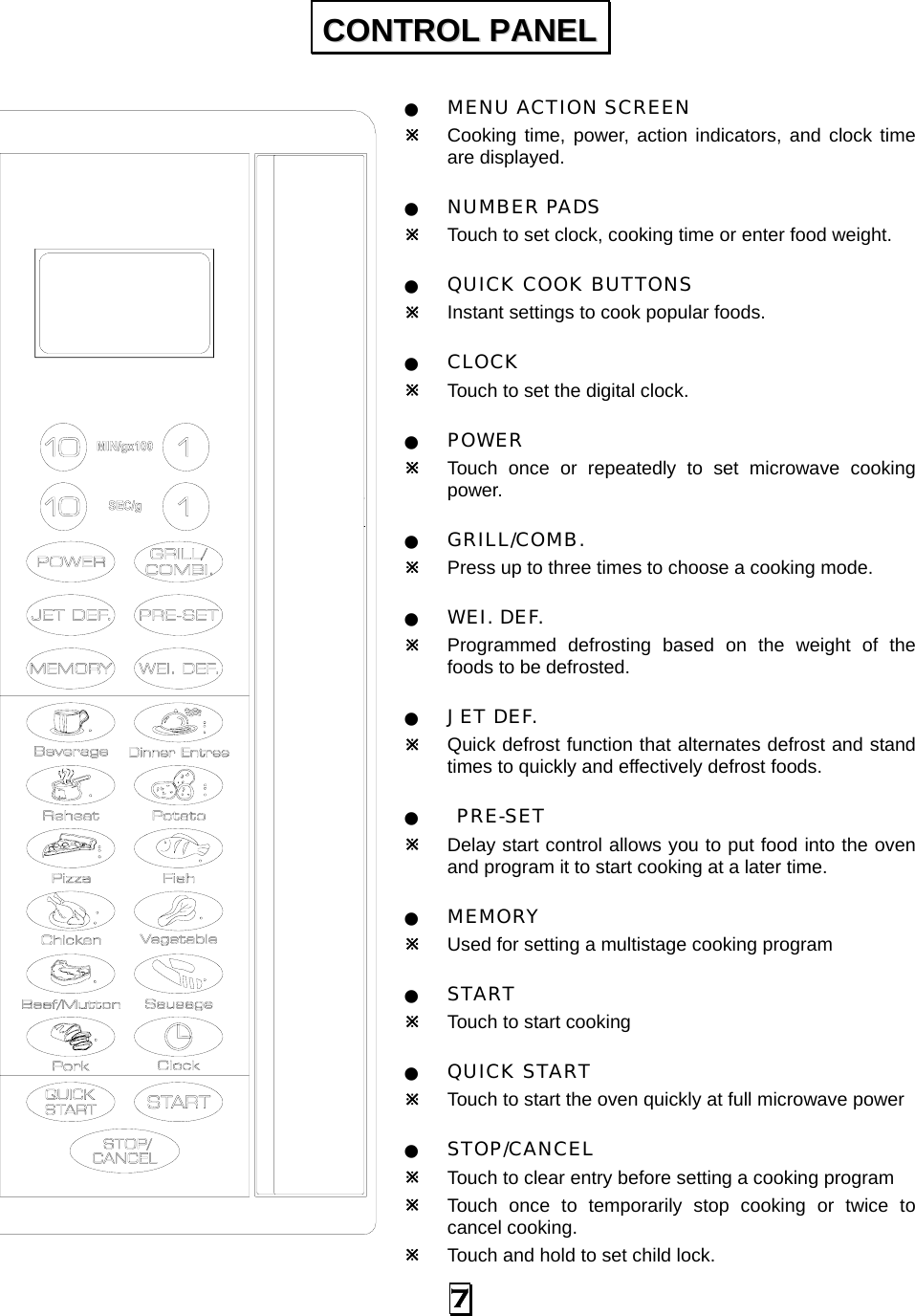  7 Q MENU ACTION SCREEN Ú Cooking time, power, action indicators, and clock time are displayed. Q NUMBER PADS Ú Touch to set clock, cooking time or enter food weight. Q QUICK COOK BUTTONS Ú Instant settings to cook popular foods. Q CLOCK Ú Touch to set the digital clock. Q POWER Ú Touch once or repeatedly to set microwave cooking power. Q GRILL/COMB. Ú Press up to three times to choose a cooking mode. Q WEI. DEF. Ú Programmed defrosting based on the weight of the foods to be defrosted. Q JET DEF. Ú Quick defrost function that alternates defrost and stand times to quickly and effectively defrost foods. Q  PRE-SET Ú Delay start control allows you to put food into the oven and program it to start cooking at a later time. Q MEMORY Ú Used for setting a multistage cooking program Q START Ú Touch to start cooking Q QUICK START Ú Touch to start the oven quickly at full microwave power Q STOP/CANCEL Ú Touch to clear entry before setting a cooking program Ú Touch once to temporarily stop cooking or twice to cancel cooking. Ú Touch and hold to set child lock. CCOONNTTRROOLL  PPAANNEELL  