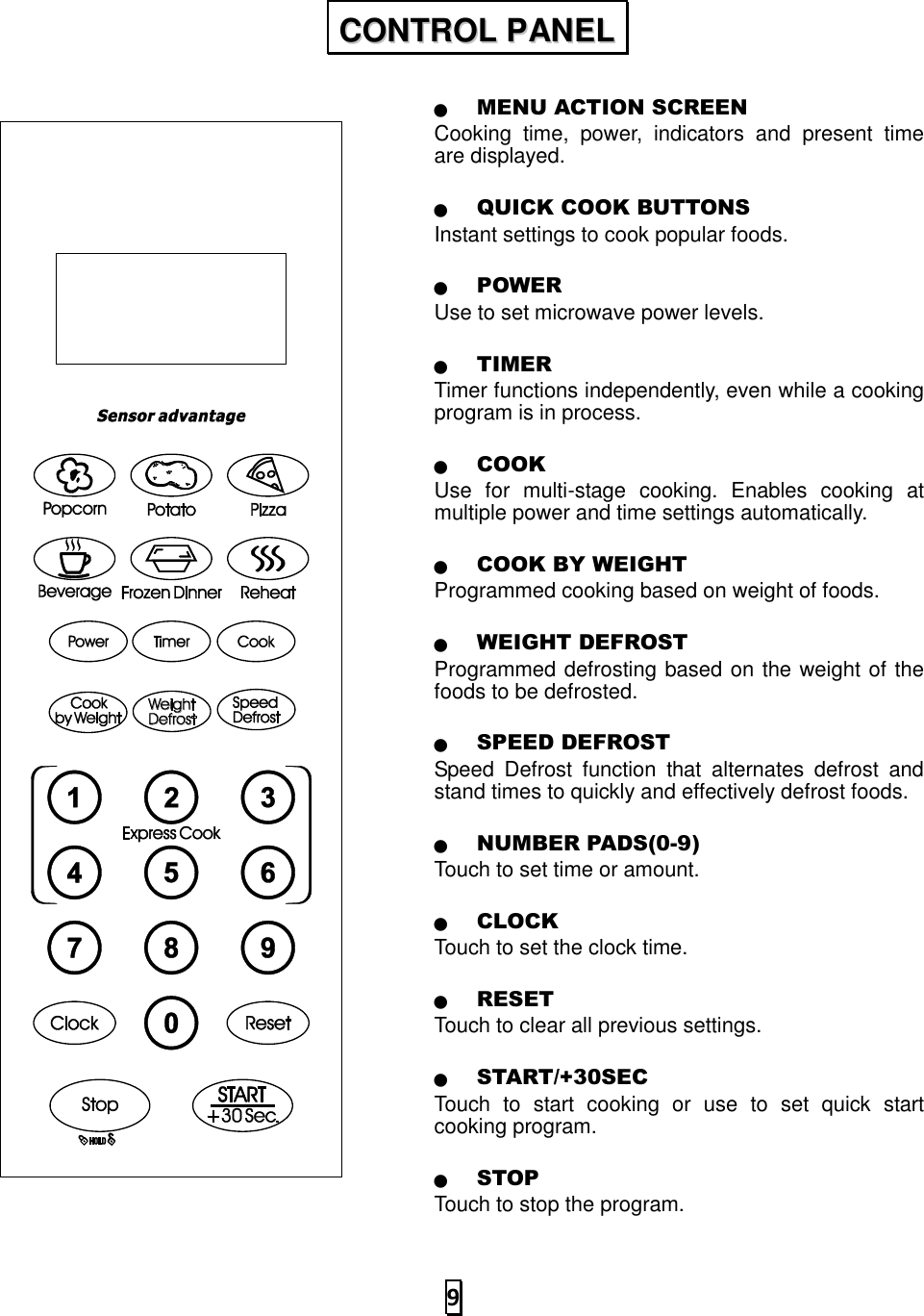   9   MENU ACTION SCREEN Cooking  time,  power,  indicators  and  present  time are displayed.  QUICK COOK BUTTONS Instant settings to cook popular foods.    POWER Use to set microwave power levels.  TIMER Timer functions independently, even while a cooking program is in process.  COOK   Use  for  multi-stage  cooking.  Enables  cooking  at multiple power and time settings automatically.  COOK BY WEIGHT   Programmed cooking based on weight of foods.  WEIGHT DEFROST   Programmed defrosting based on the weight of the foods to be defrosted.  SPEED DEFROST   Speed  Defrost  function  that  alternates  defrost  and stand times to quickly and effectively defrost foods.  NUMBER PADS(0-9) Touch to set time or amount.  CLOCK   Touch to set the clock time.  RESET   Touch to clear all previous settings.  START/+30SEC   Touch  to  start  cooking  or  use  to  set  quick  start cooking program.    STOP   Touch to stop the program. CCOONNTTRROOLL  PPAANNEELL  