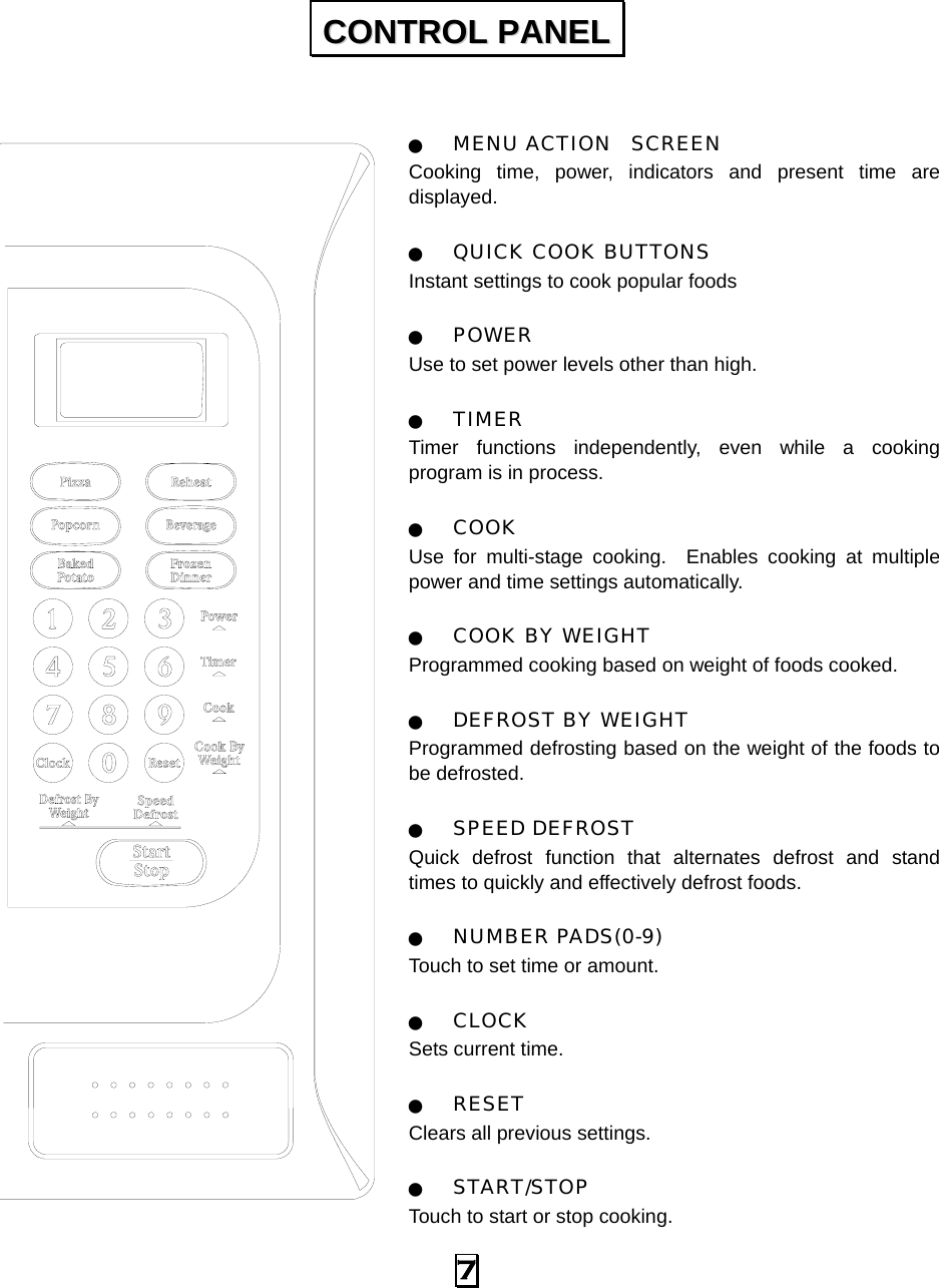  7  Q MENU ACTION  SCREEN Cooking time, power, indicators and present time are displayed. Q QUICK COOK BUTTONS Instant settings to cook popular foods   Q POWER  Use to set power levels other than high. Q TIMER  Timer functions independently, even while a cooking program is in process. Q COOK  Use for multi-stage cooking.  Enables cooking at multiple power and time settings automatically. Q COOK BY WEIGHT Programmed cooking based on weight of foods cooked. Q DEFROST BY WEIGHT Programmed defrosting based on the weight of the foods to be defrosted. Q SPEED DEFROST Quick defrost function that alternates defrost and stand times to quickly and effectively defrost foods. Q NUMBER PADS(0-9) Touch to set time or amount. Q CLOCK Sets current time. Q RESET Clears all previous settings. Q START/STOP Touch to start or stop cooking. CCOONNTTRROOLL  PPAANNEELL  